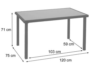 MCW Gartentisch MCW-G19-T, Neigt nicht zum Fasern, BSCI-Sozialstandards geprüft