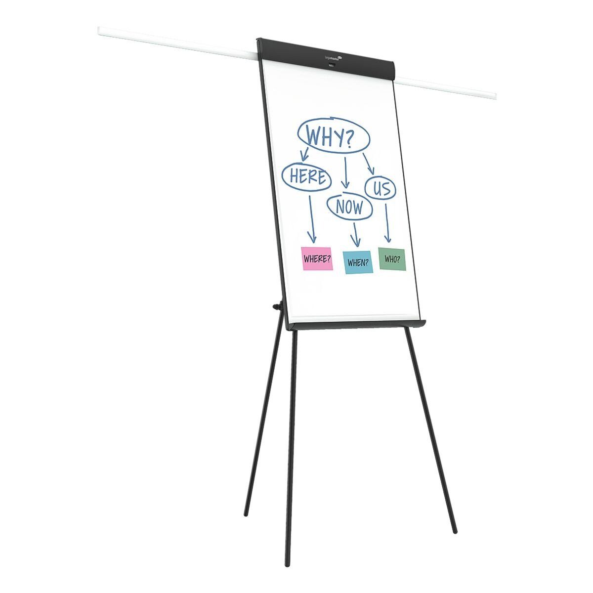 LEGAMASTER Magnettafel UNIVERSAL, Flipchart 68x105 cm, Höhe bis 187 cm, 2 Seitenarme, Dreibein