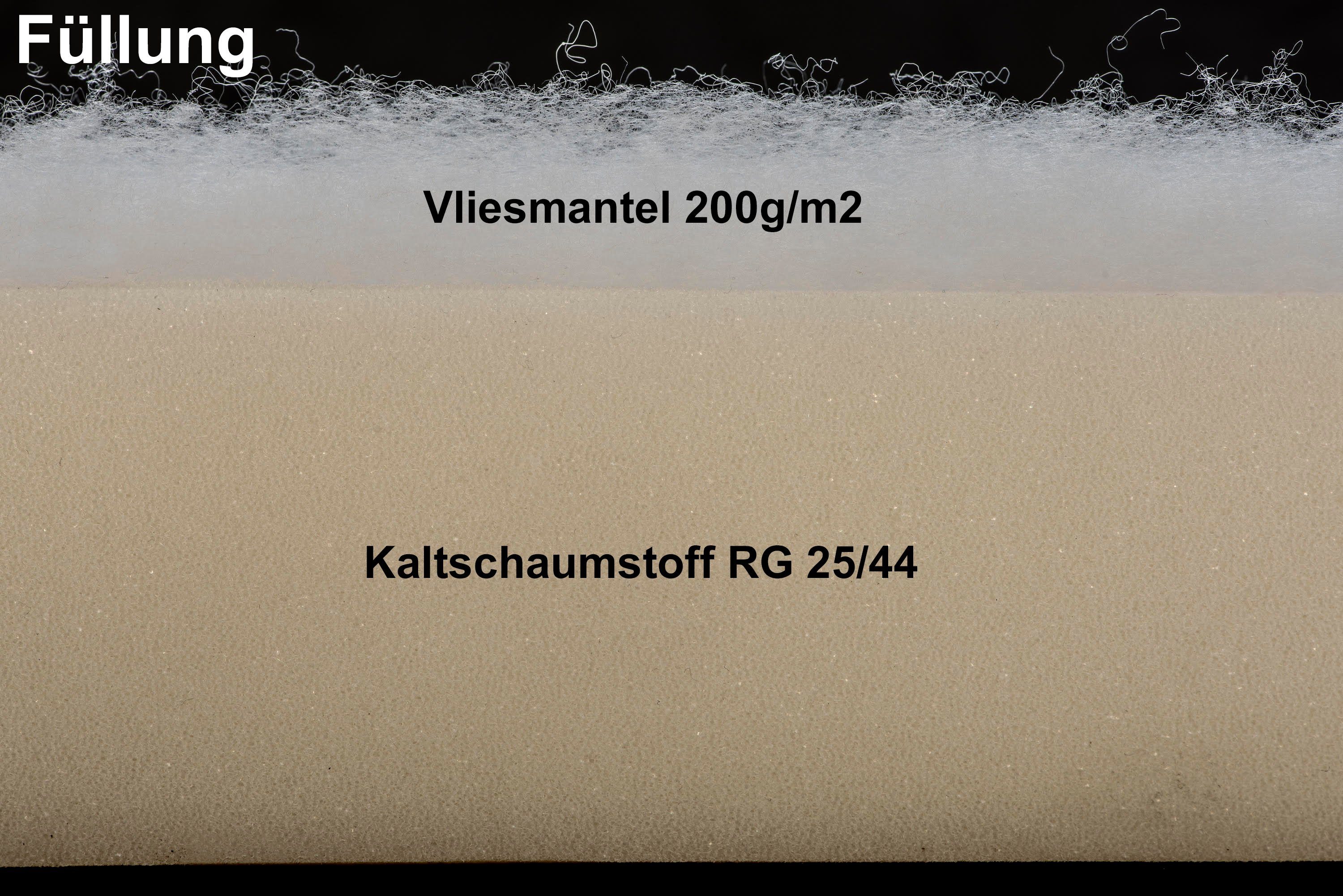 sunnypillow Bankauflage Bankauflage Auflage für Gartenbank 100 - 200 cm, Bankkissen mit abnehmbarem Bezug 40 x 40 x 5cm