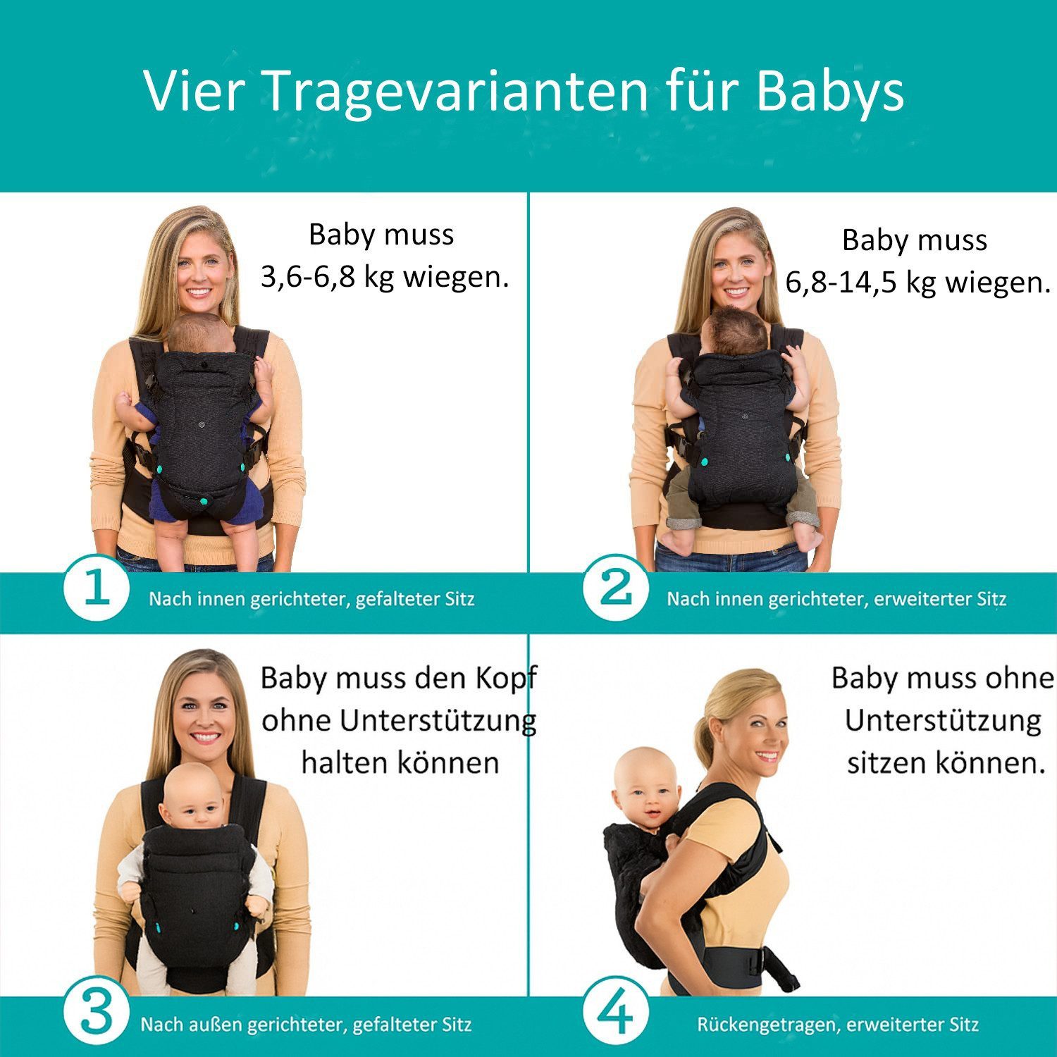 ibettertec Babytrage 4-in-1 Babytrage Babytrage,Kleinkindtrage, 2026 Neue Ergobaby (Babytrage von Neugeborenen bis Kleinkind,Tragbare Leichte, Rutschfeste Hüfts – Bild 5 von 5
