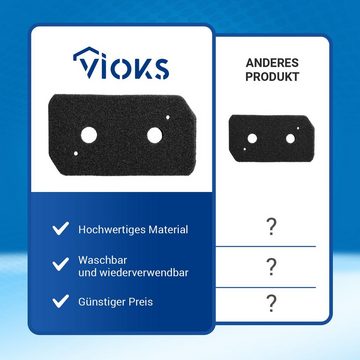 VIOKS Ersatzfilter Schaumfilter Ersatz für Bosch 12007650, Zubehör für Trockner, 228x128mm