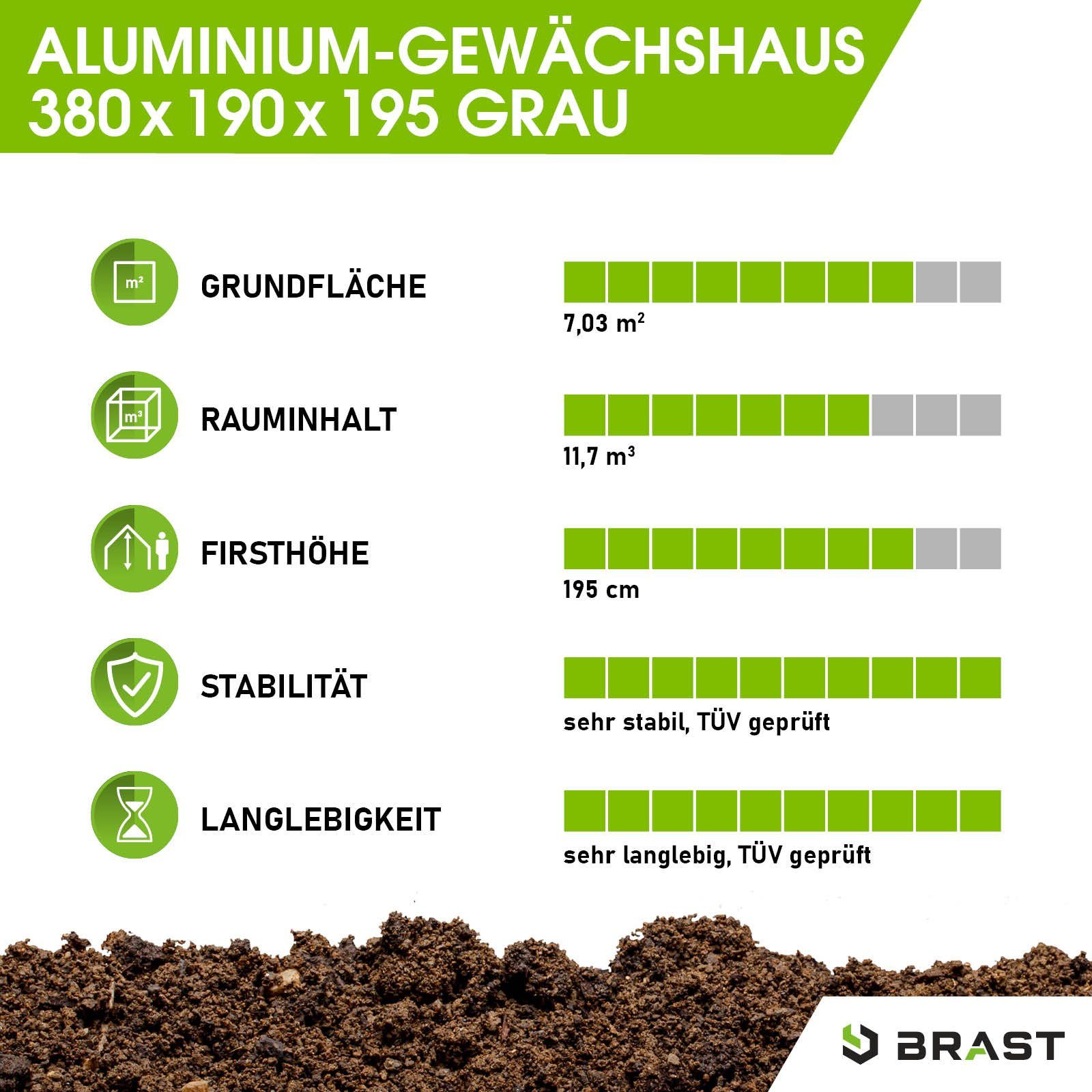 BRAST Gewächshaus ALU mit Fundament rostfrei günstig online kaufen