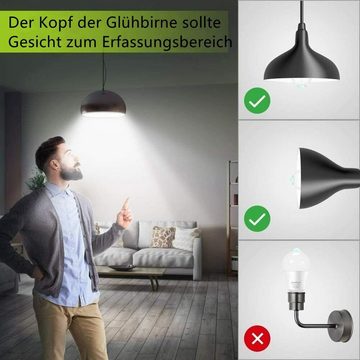 WILGOON E27 mit PIR Bewegungsmelder, 12W Smarte Lampe, 120°, Auto on/off