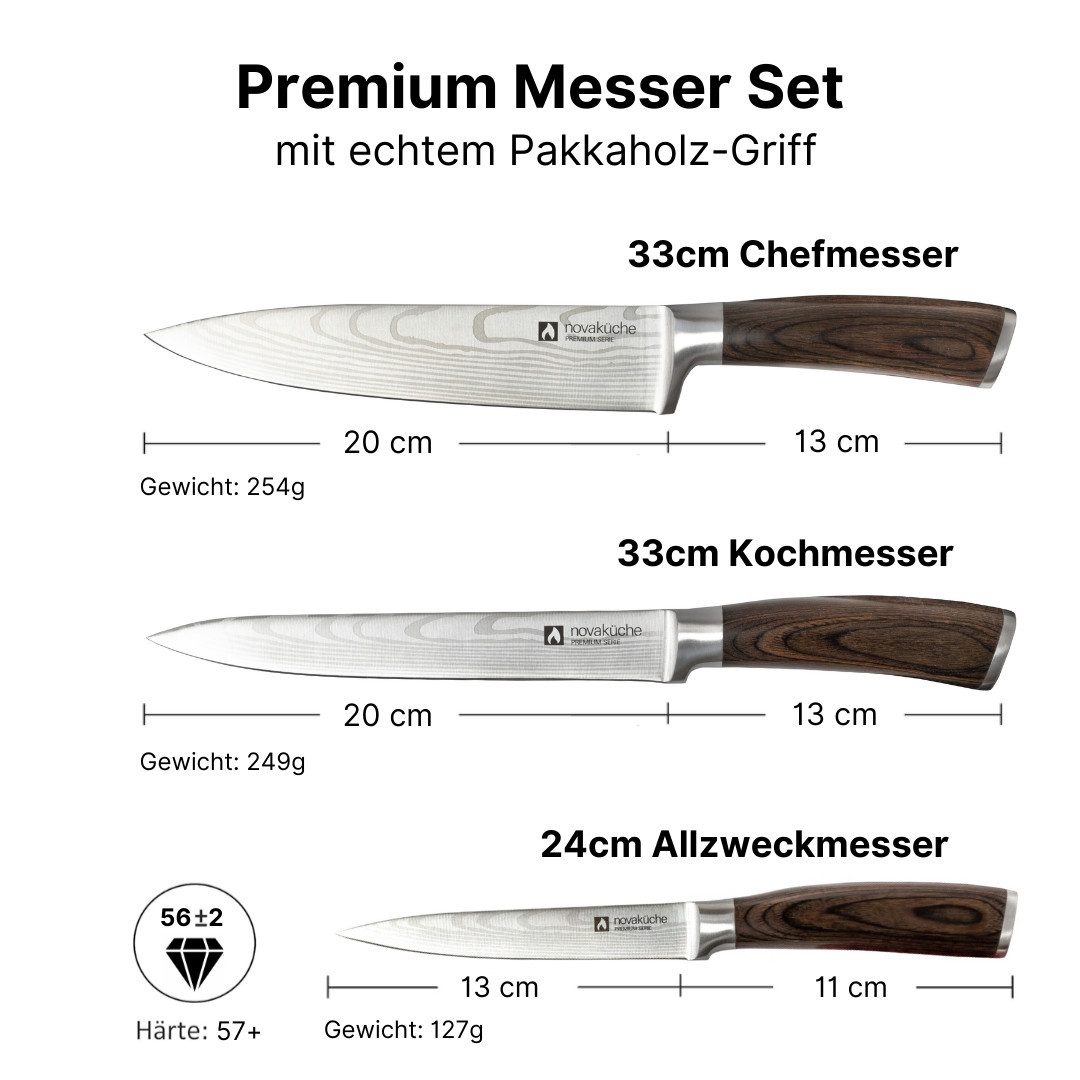 LIVINA HOME Messer-Set Profi Chefmesser Set – Scharfe 20 cm Klinge aus hochwertigem Edelstahl (3-tlg), Schneidemesser, Küchenmesser, Kochmesser, Oster Deal Sale!