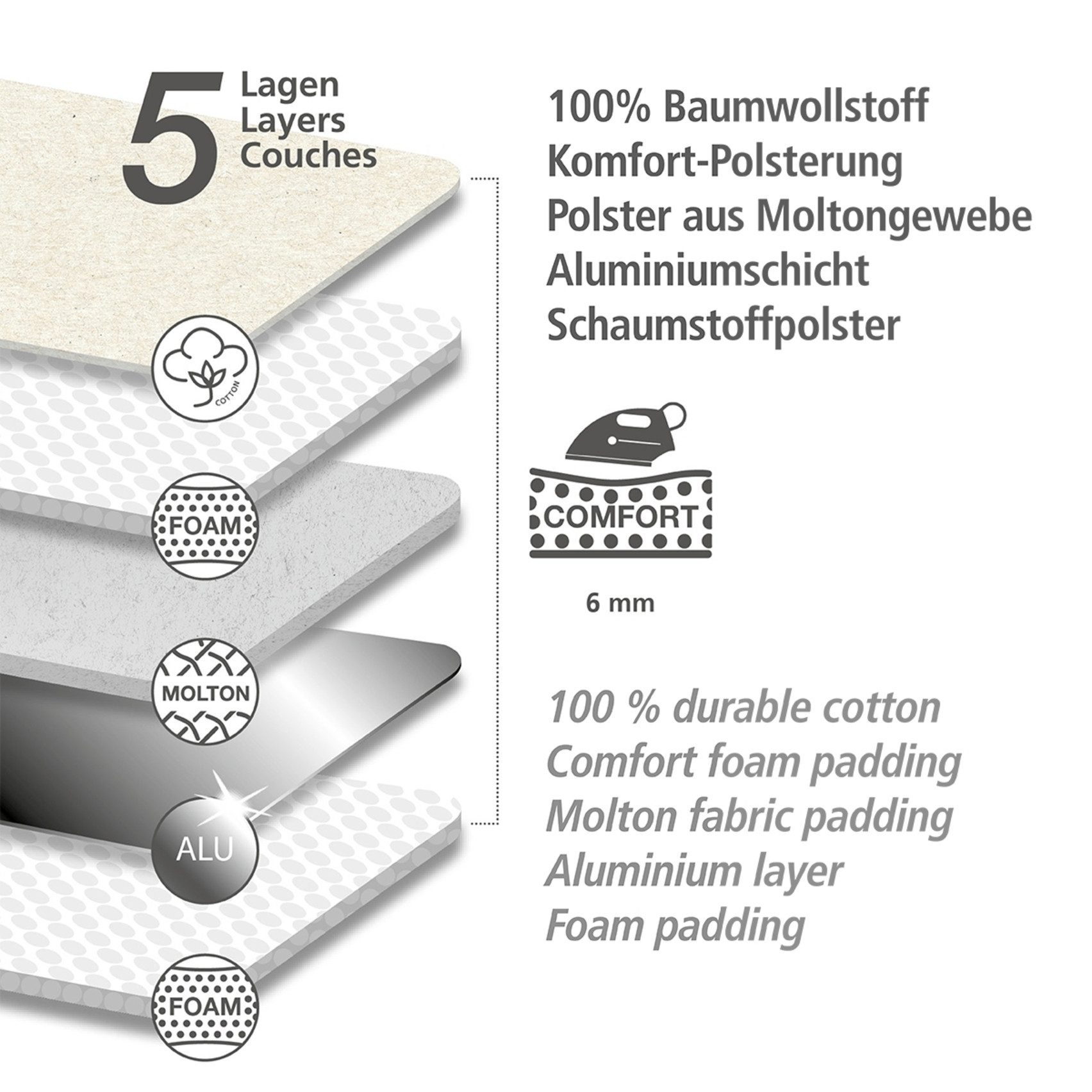 WENKO Bügelbrettbezug Modell Air Comfort XL/Universal, mit Blitzbüglerzone, Baumwolle, 5 Lagen, Bügelfläche 140x48 cm
