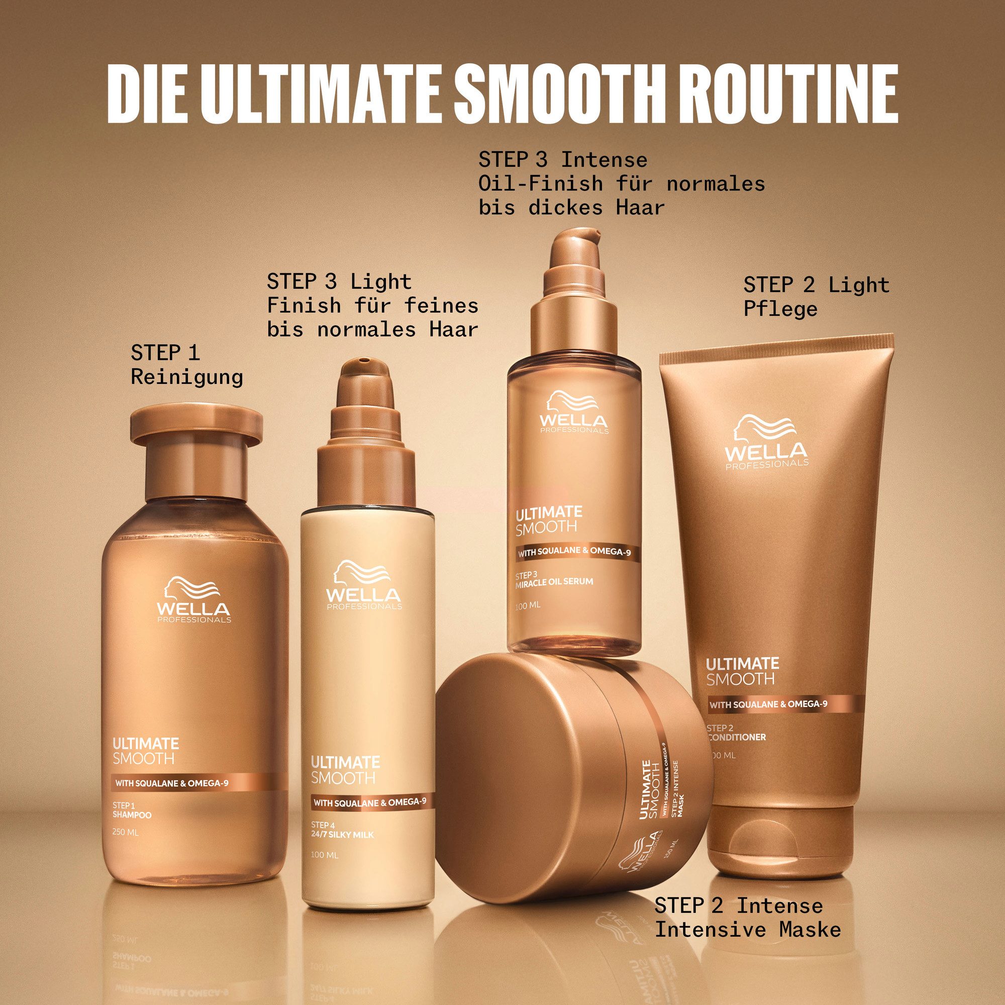 Wella Professionals Leave-in Pflege Ultimate Smooth 24/7 Silky Milk