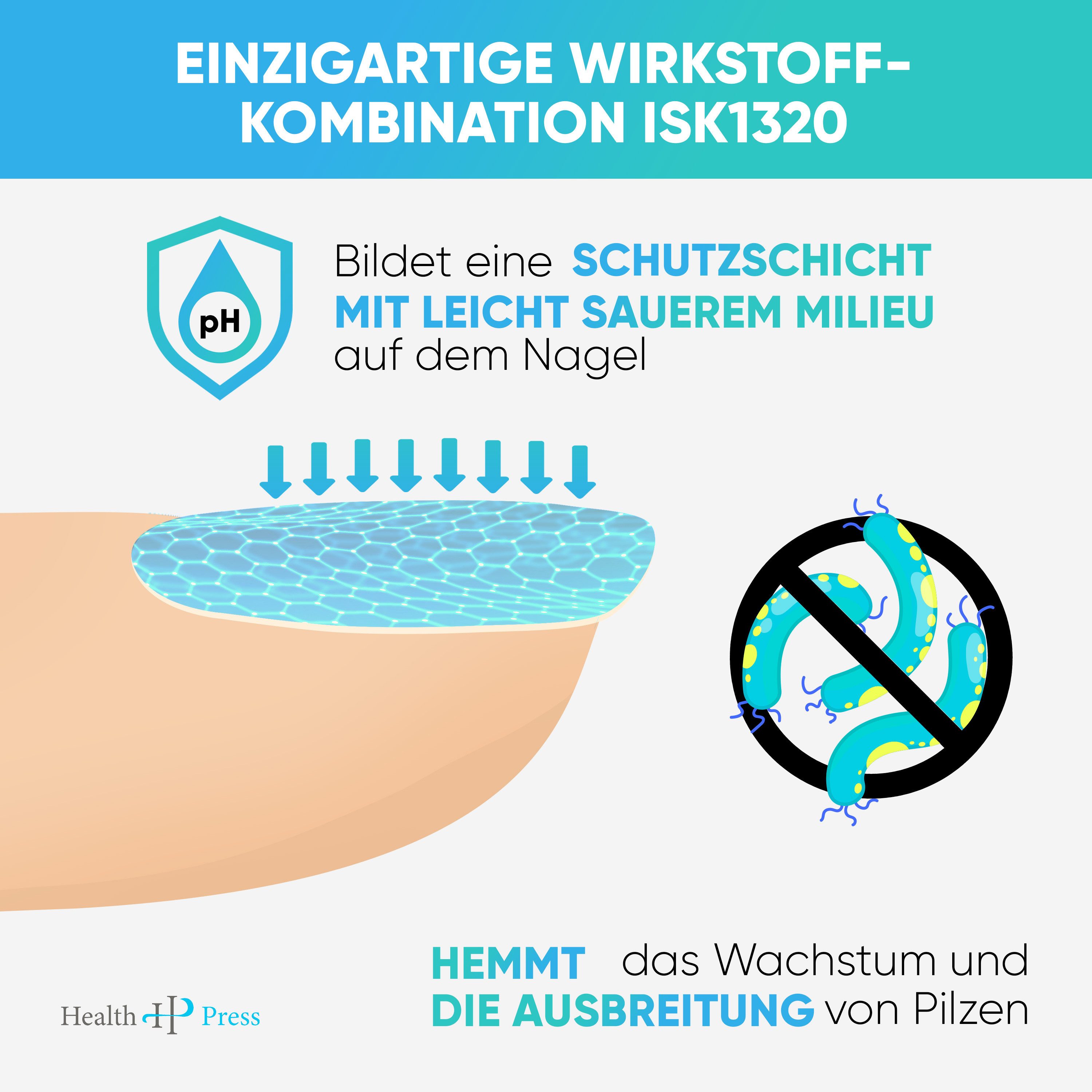 Health Press Nagelpilz-Behandlungsstift Nagelpilz Lösung, Geeignet für Diabetiker