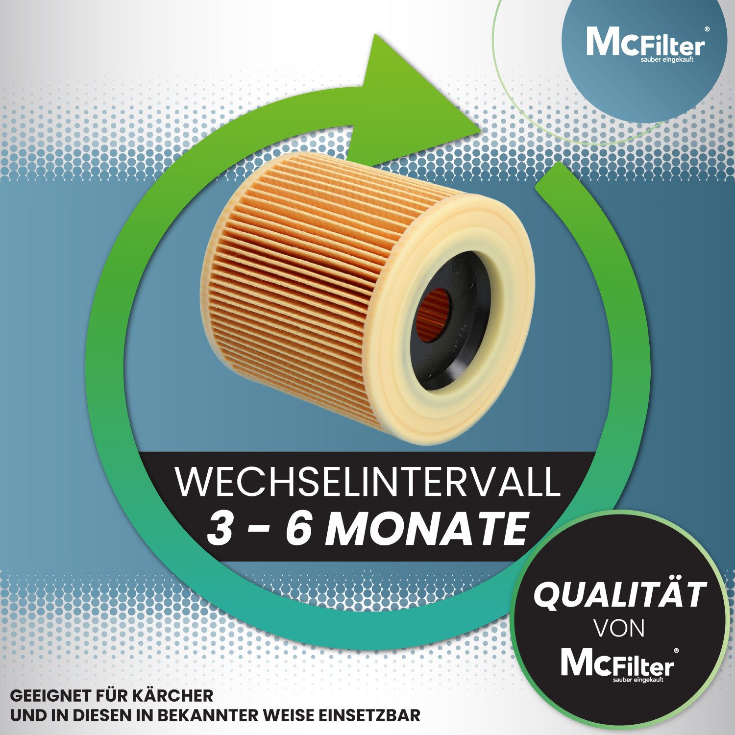 McFilter Patronenfilter (2 Filter) Lamellenfilter geeignet für Kärcher, für Kärcher Nass-Trockensauger MV2 WD2 A2003 A2004 WD2.200 WD2.210 WD2.240 WD2.250 und weitere Modelle, wie Kärcher Filter 6.414-552.0, 6.414-772.0, 6.414-547.0, (2-St., Filter + Verschlussschraube), wie Kärcher Filter 6.414-552.0, 6.414-772.0, 6.414-547.0