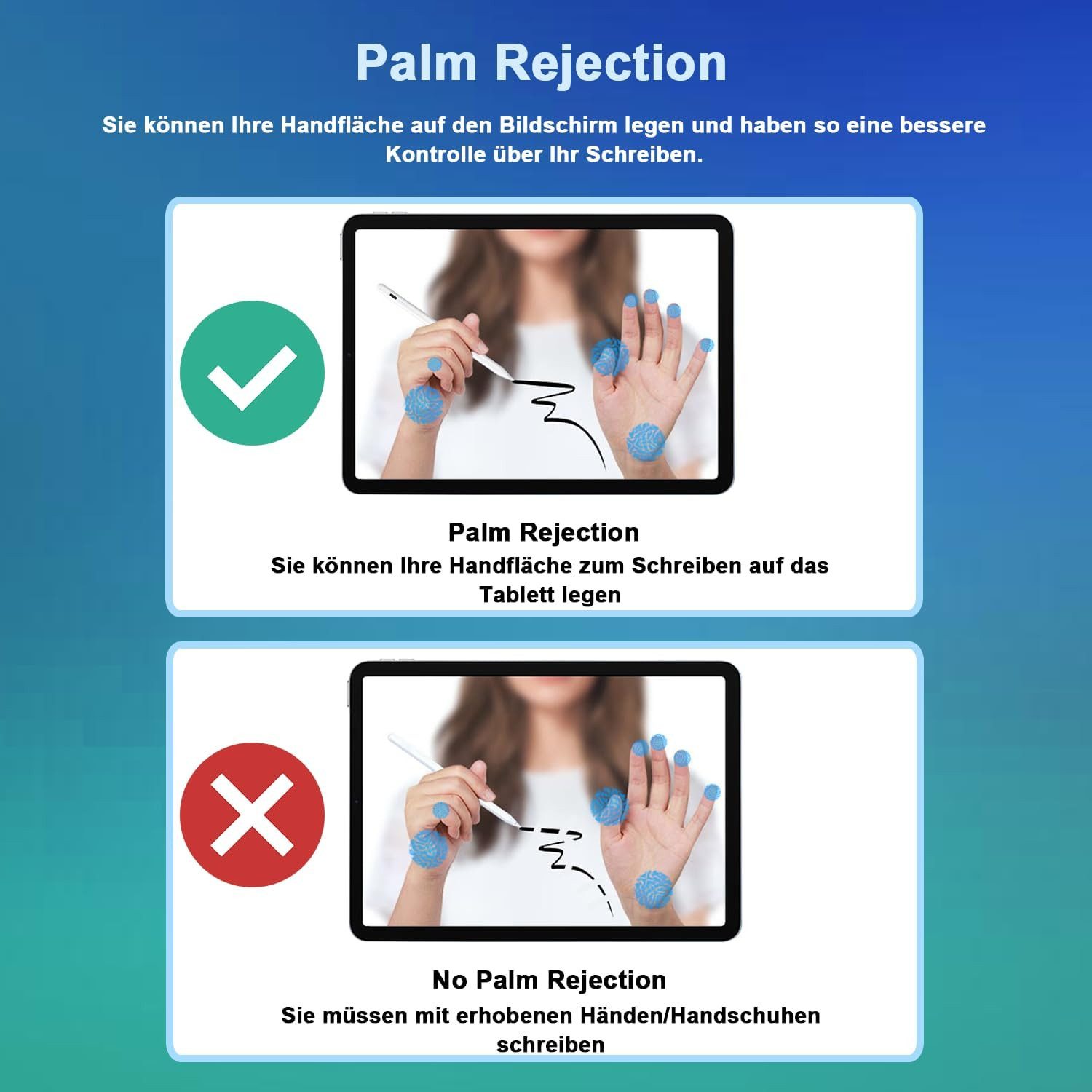S&T Design Eingabestift Stift für iPad USB-C (2018-2024) Schnellladen für Apple iPads (2018-2024), mit Ersatzspitze) Tabletstift Stylus Pencil 2. Generation Pen USB-C V1