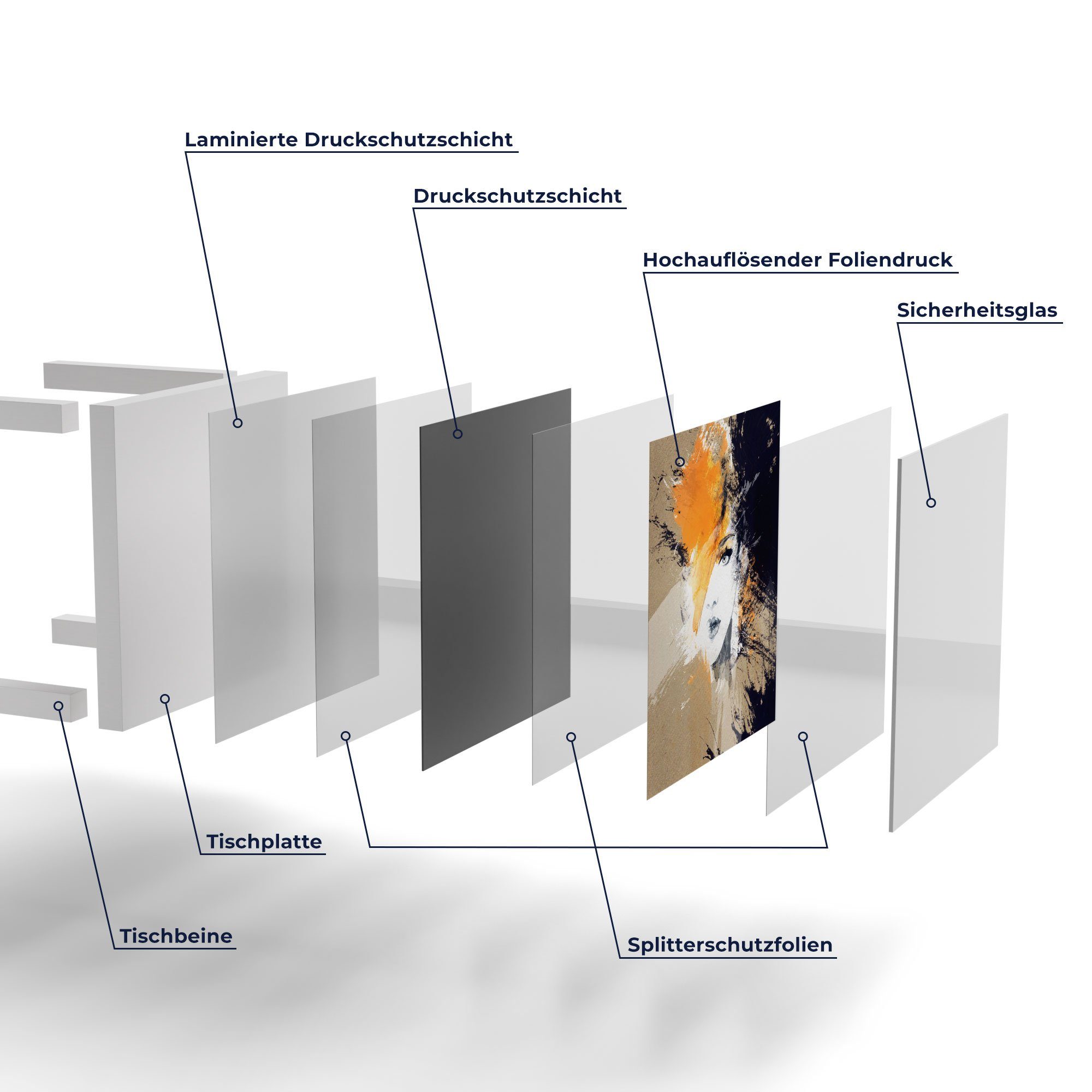 modern Weiß Glas Couchtisch DEQORI 'Abstraktes Gesicht', Beistelltisch Glastisch