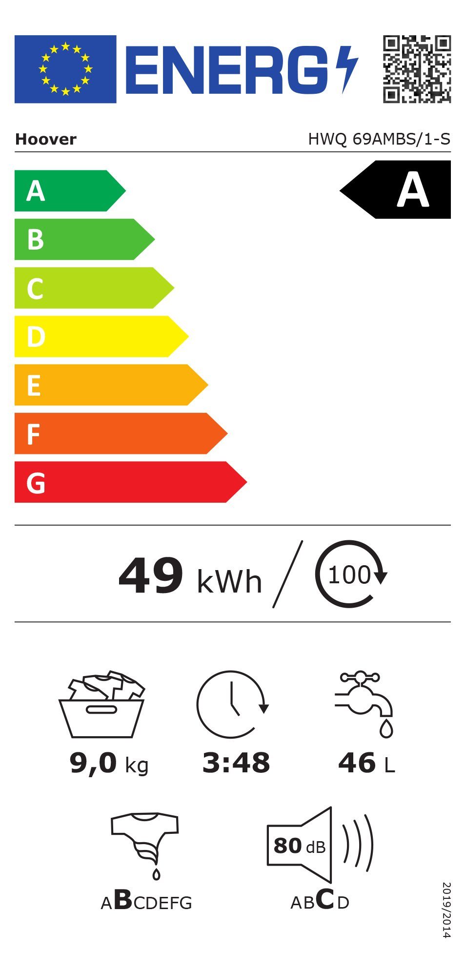 Energieeffizienzklasse: 