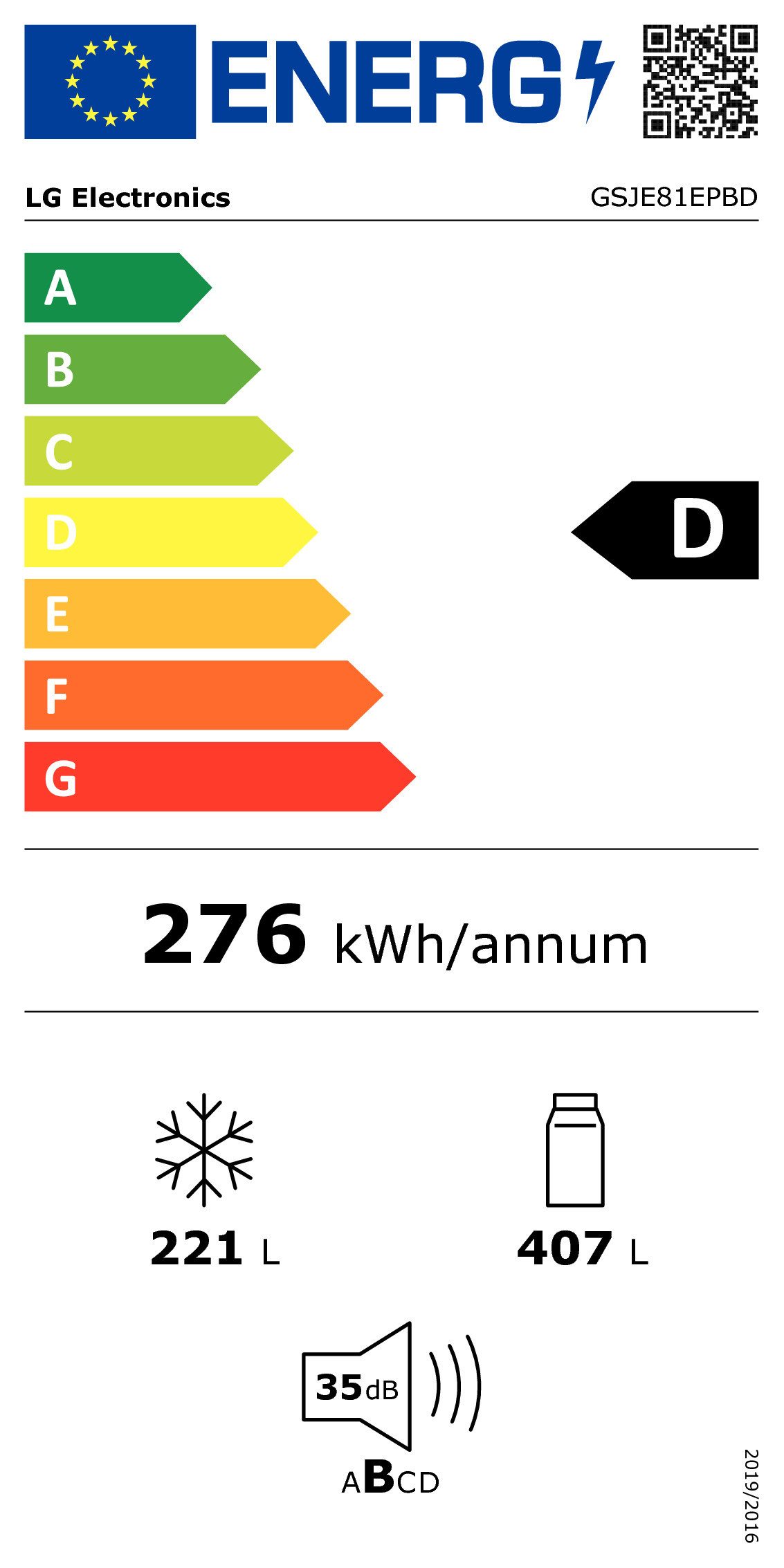Energieeffizienzklasse: 