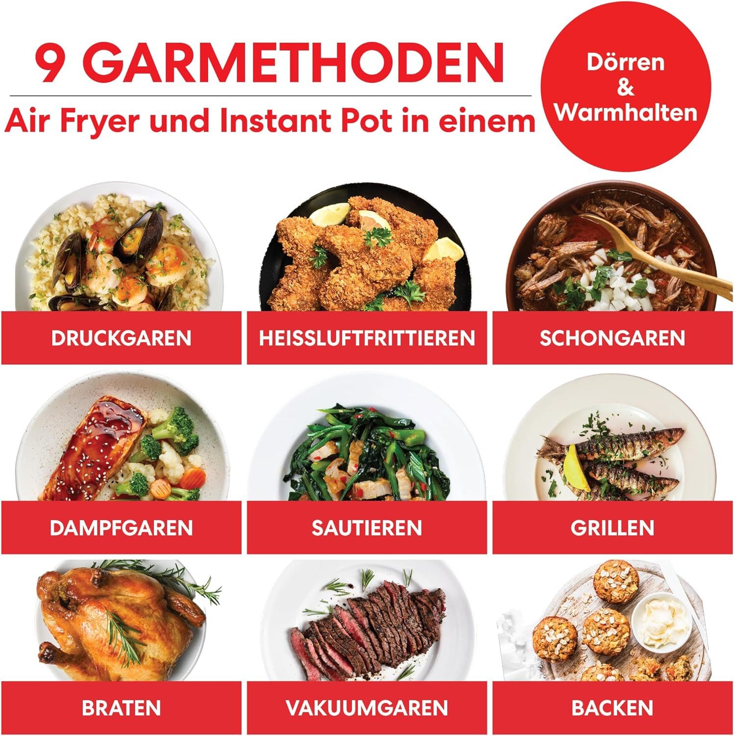 Forrlite Reiskocher Digitaler Reiskocher mit Dampfgarer, Schnellkochtopf 8 Programme, 1000 W, 6 Liter Druckkochtopf, Schongarer, Warmhaltefunktion, Timer – Bild 3 von 5