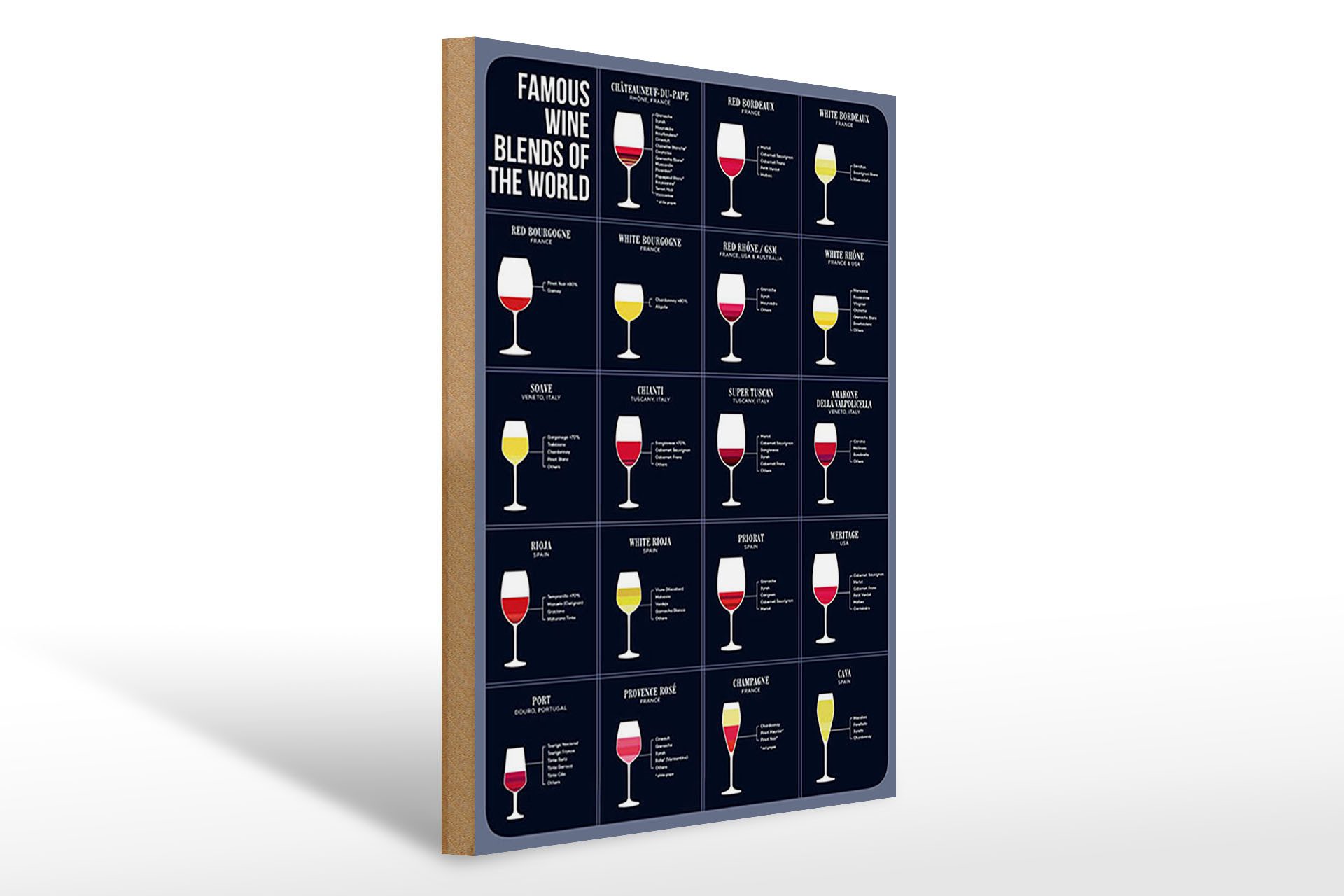 Femer GmbH Holzbild Alkohol 30x40 cm Famous wine blends of the world, (1 St), Glatte Holzfaserplatte (MDF), vorn beschichtet