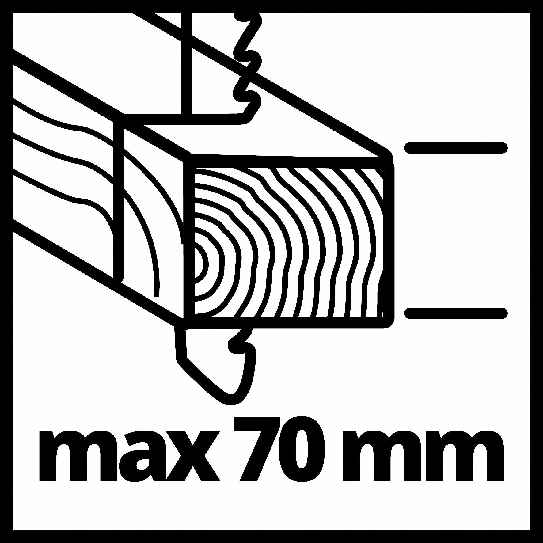 Einhell Akku-Stichsäge TC-JS 18 Ladegerät (1x2,5 Li Ah), inklusive Akku Koffer, und