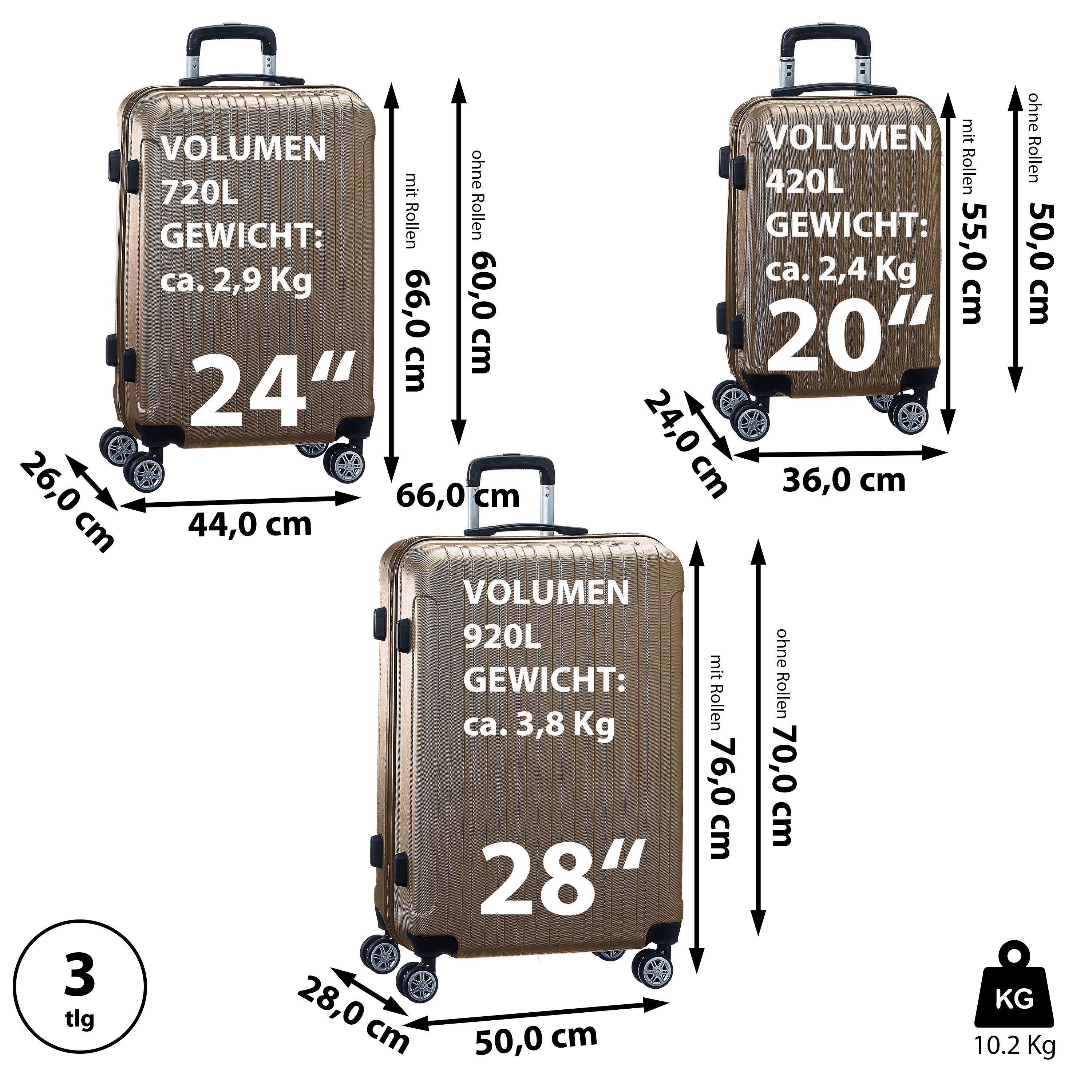 3 ABS Reisekoffer CEPEWA gold 3er Koffer Größen Set