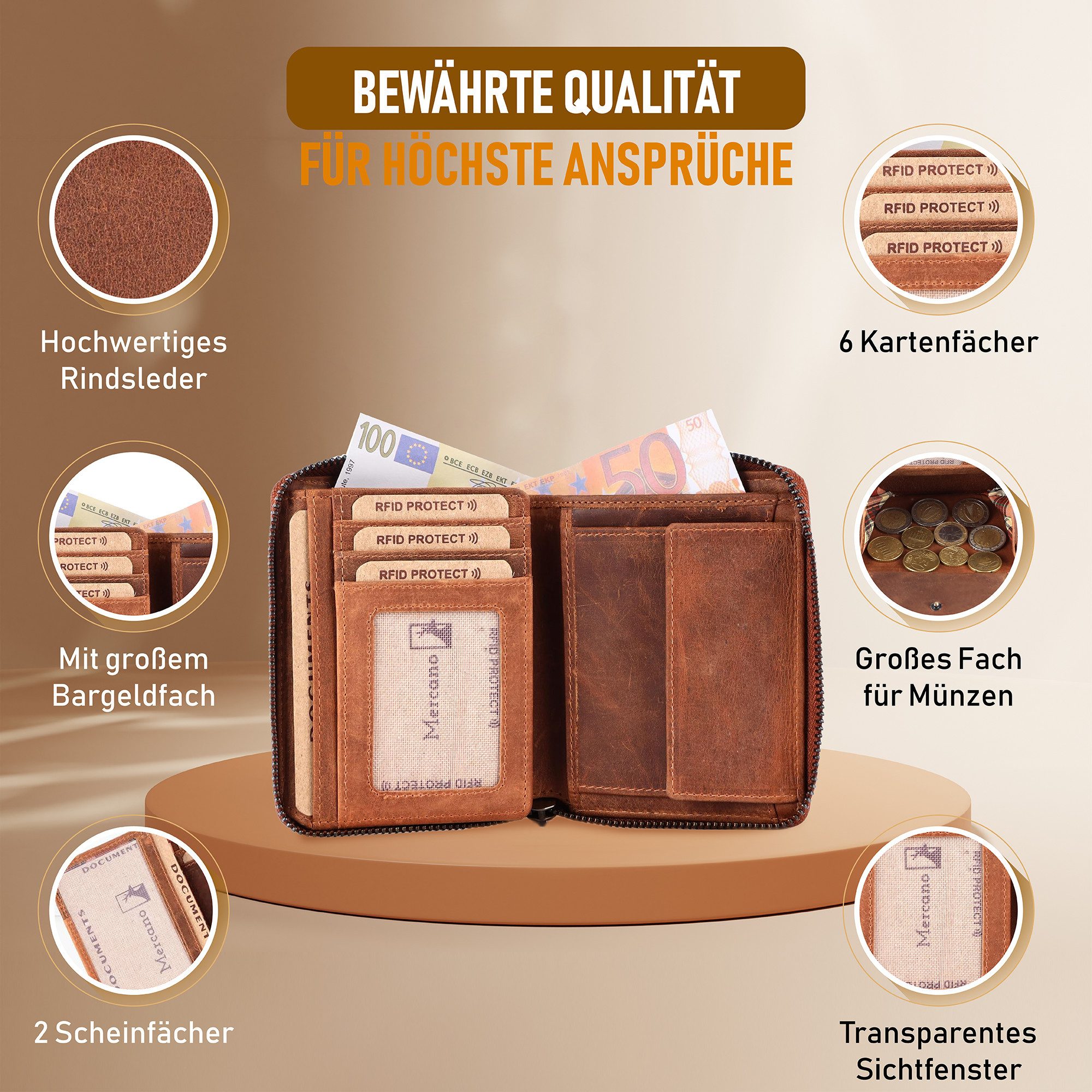 Mercano Geldbörse für Damen mit Reißverschluss aus Echtleder (inkl. Geschen günstig online kaufen