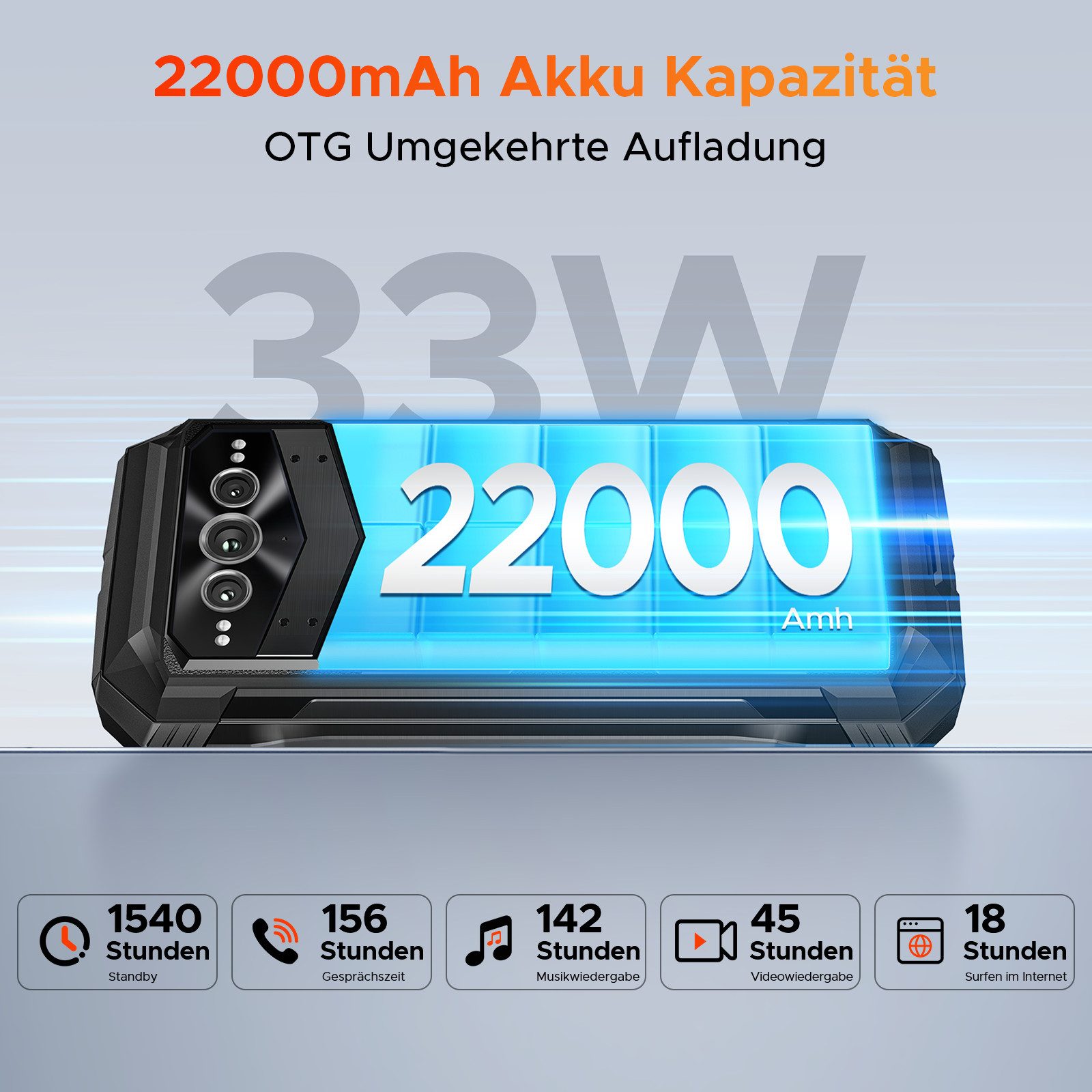 DOOGEE V MAX PRO 5G Robustes Smartphone, 22000mAh 12GB+512GB/TF 2TB Smartphone (6.58 Zoll, 512 GB Speicherplatz, 108 MP Kamera, 108 MP + 20 MP, 120 Hz, IP68/IP69K, NFC/Face ID/WLAN 6)