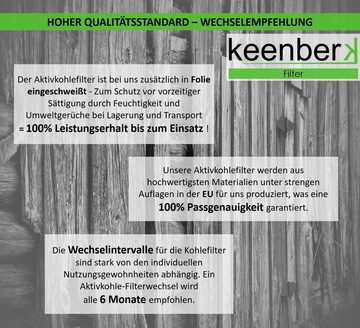 keenberk Aktivkohlefilter 4 Stück für Kolbe K 100 Zubehör Dunstabzugshaube Umluftbetrieb