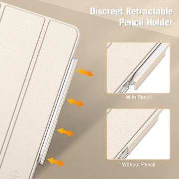 Fintie Tablet-Hülle für iPad Air 5. Generation (2022)/Air 4. Generation (2020) 10,9 Zoll, kristallklare Rückseite mit diskretem, einziehbarem Stifthalter