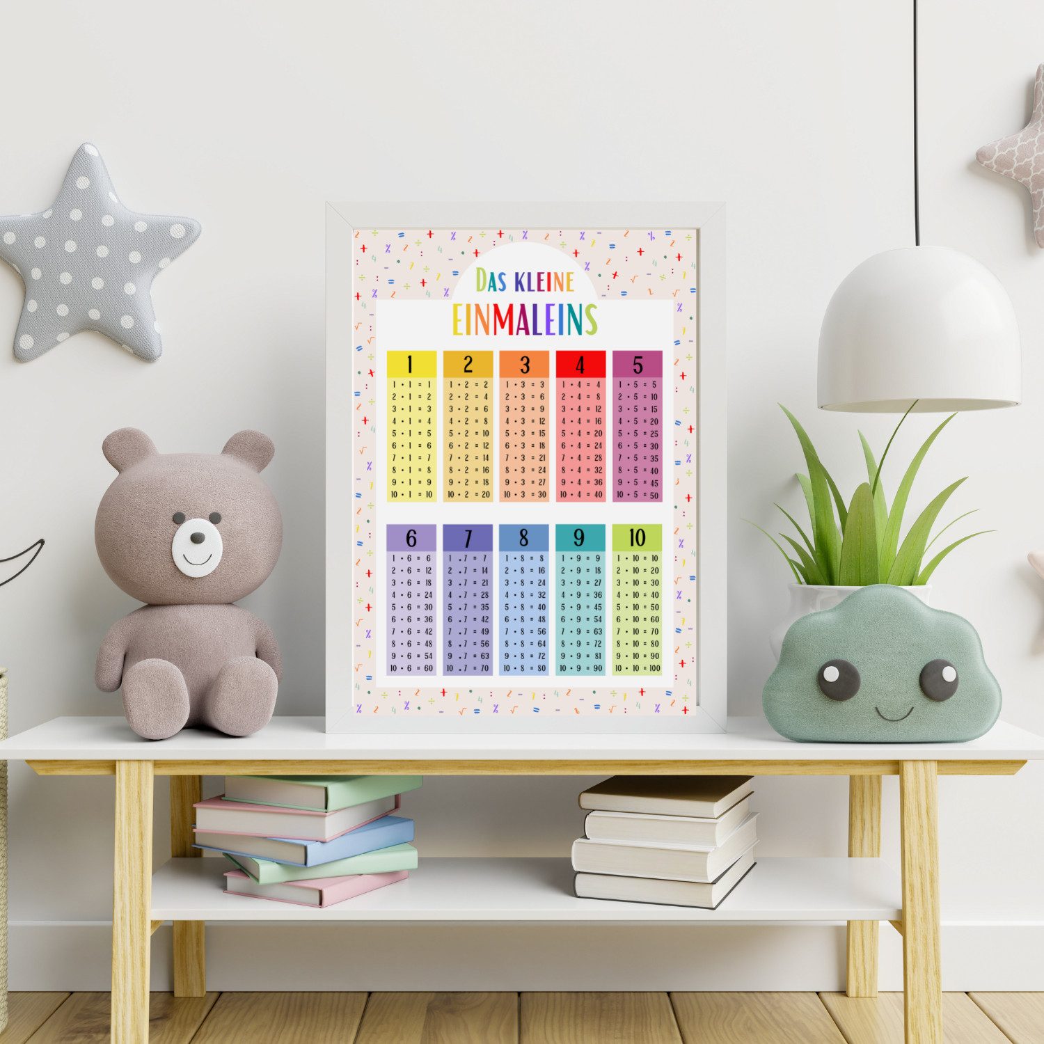 MeinBaby123® Poster 1x1, Einmaleins Trainer, Lernposter günstig online kaufen