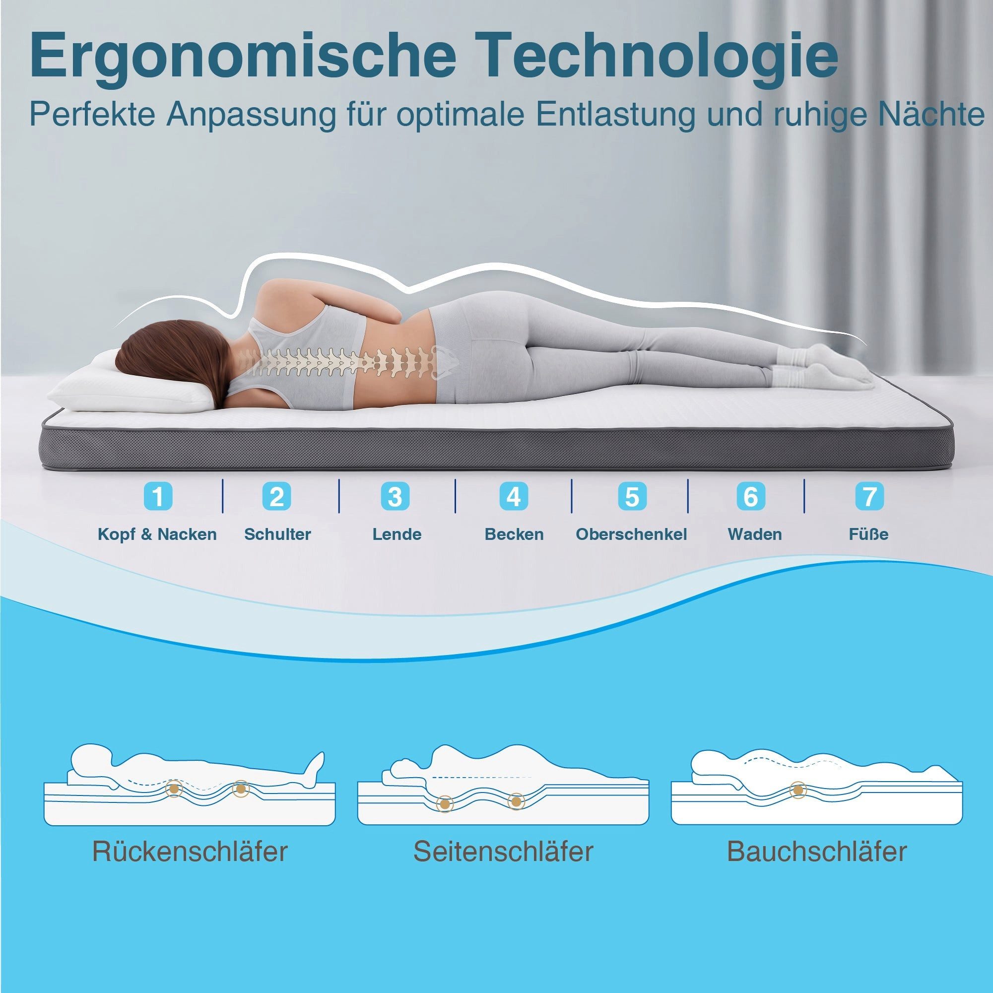 CHITA, Topper, 7.0 cm hoch, Bezug: 100% Polyester; Füllung: Schaumstoff, 7 cm hoch, Ergonomisch, OEKO-Standard, Atmungsaktiv