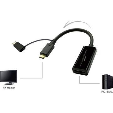 SpeaKa Professional HDMI zu TYPE C Adapterkabel TV-Adapter, Geflechtschirm