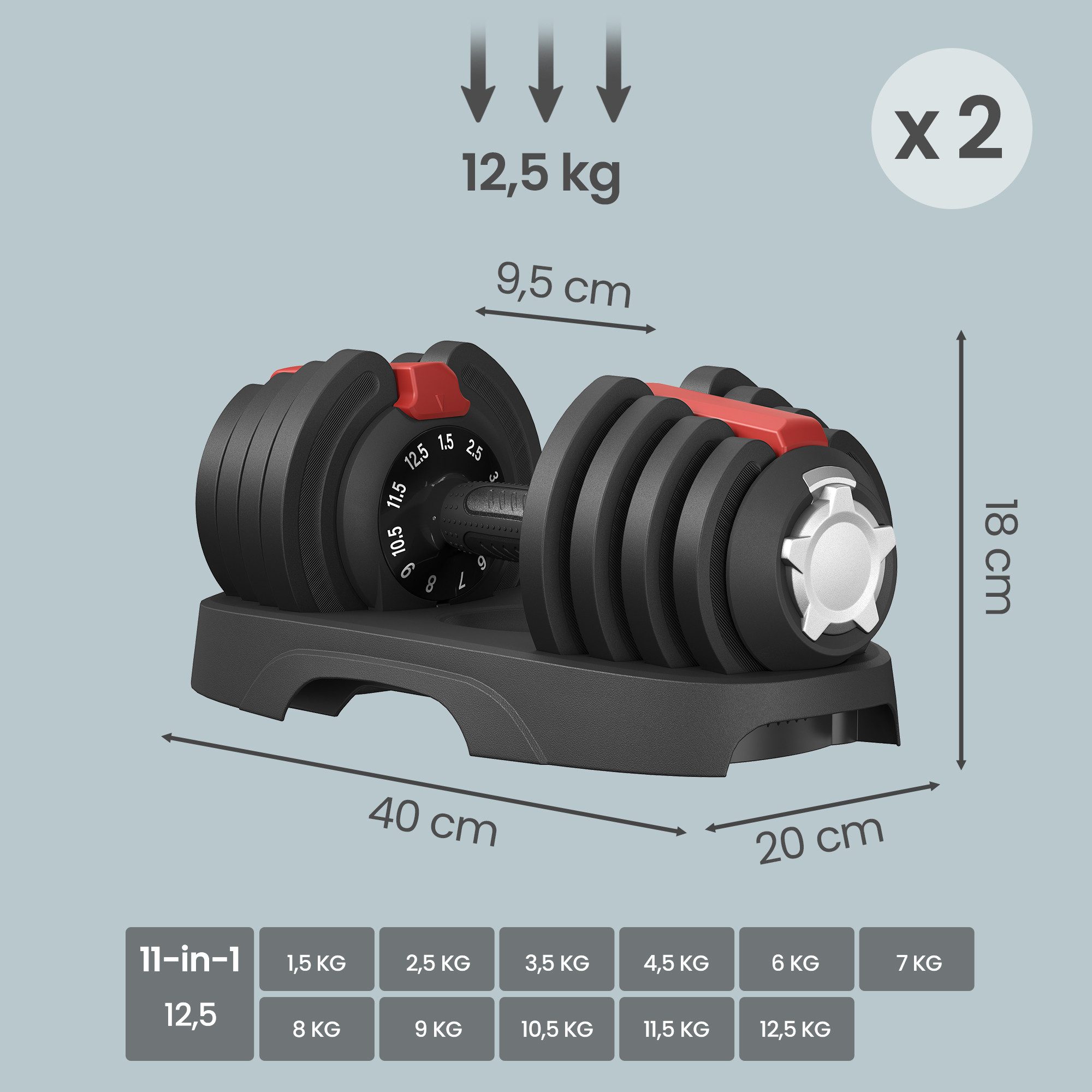 SONGMICS Hantel-Set SONGMICS Kurzhanteln 2er set, verstellbar, 11-in-1, 1,5 kg bis 12,5 kg, mit Ständer, schwarz-rot