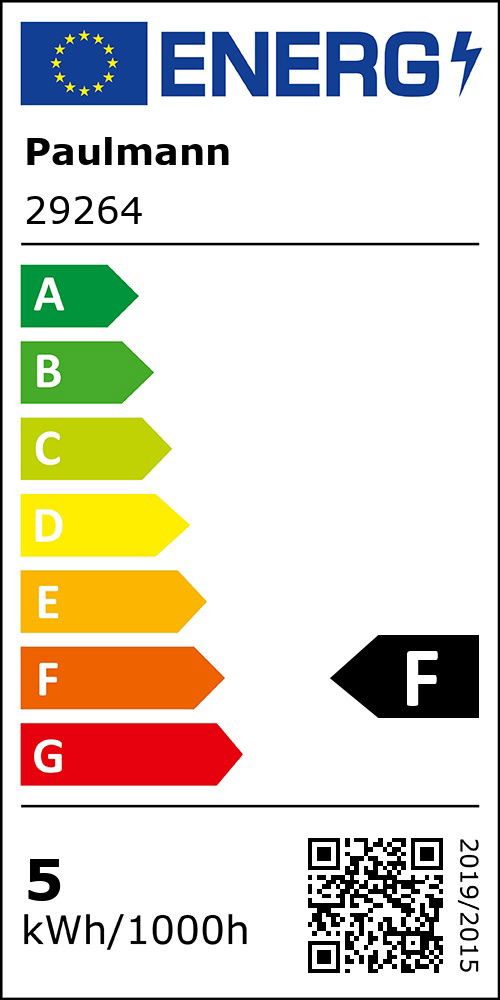 Energieeffizienzklasse: 