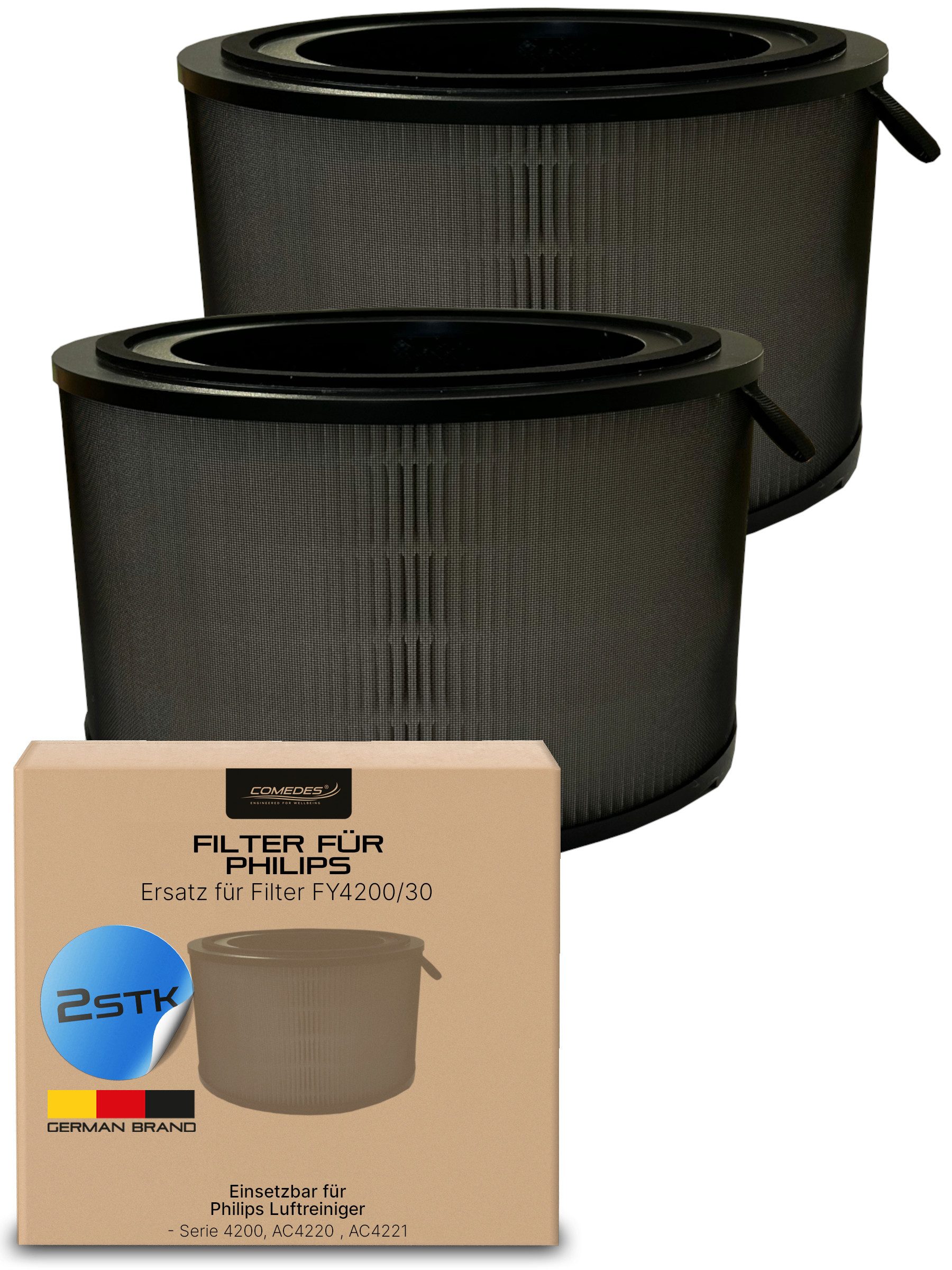 Comedes Filter-Set 2er-Set einsetzbar statt Philips FY4200/30 passend für AC4220, AC4221