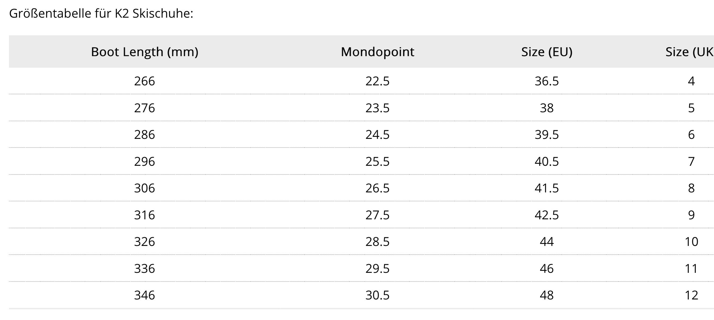 K2 BFC 100 BOA LTD Skischuh