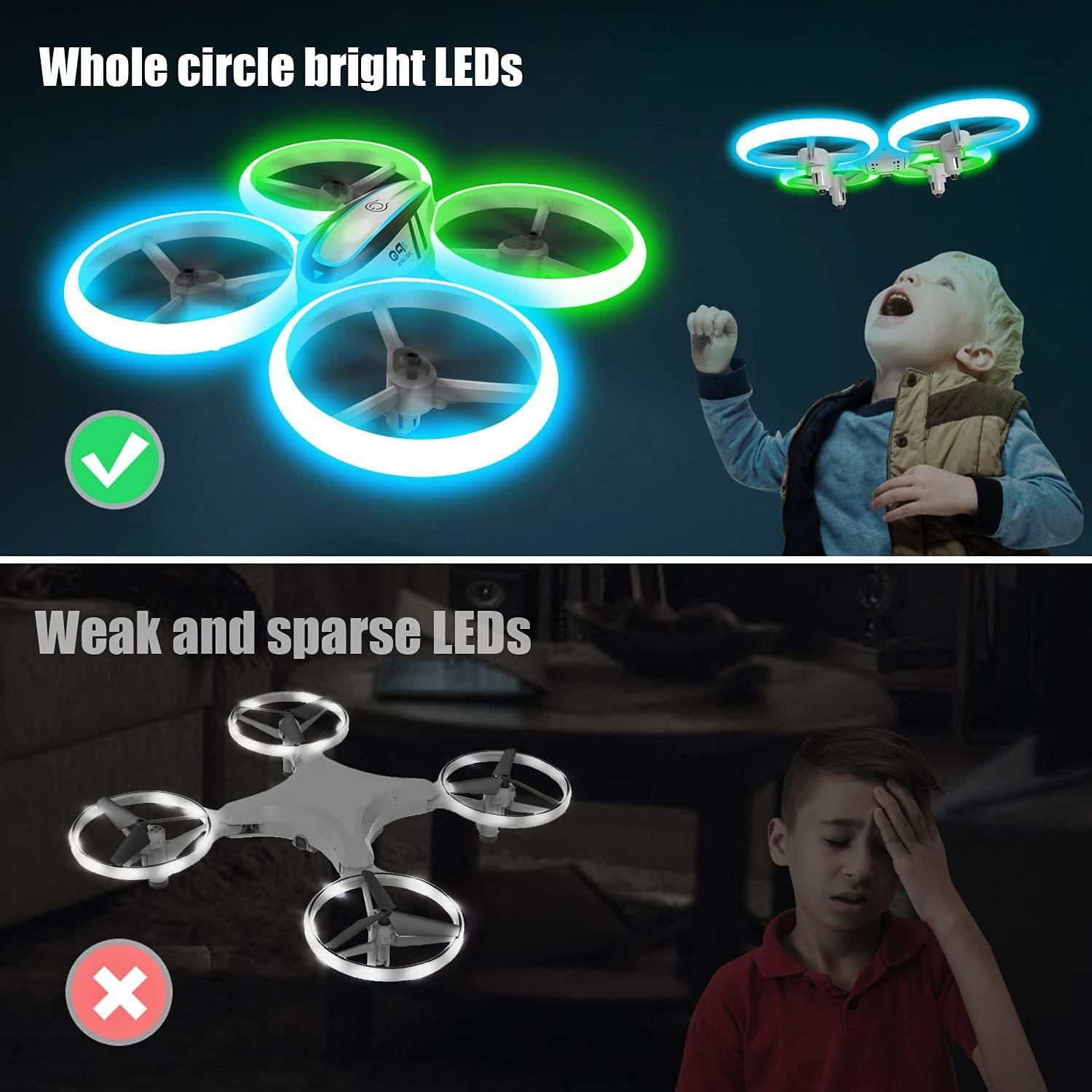 (Kinderdrohne Blau & Drohne 2 Höhenhalt, Kopflosmodus, Akkus) mit AVIALOGIC Grünlicht,
