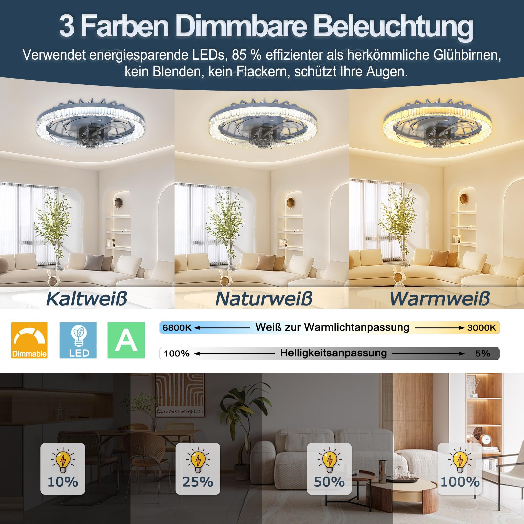 FIVMEN Deckenventilator 60W LED Deckenventilator E27 mit Beleuchtung, Ventilator Deckenleuchte mit Fernbedienung