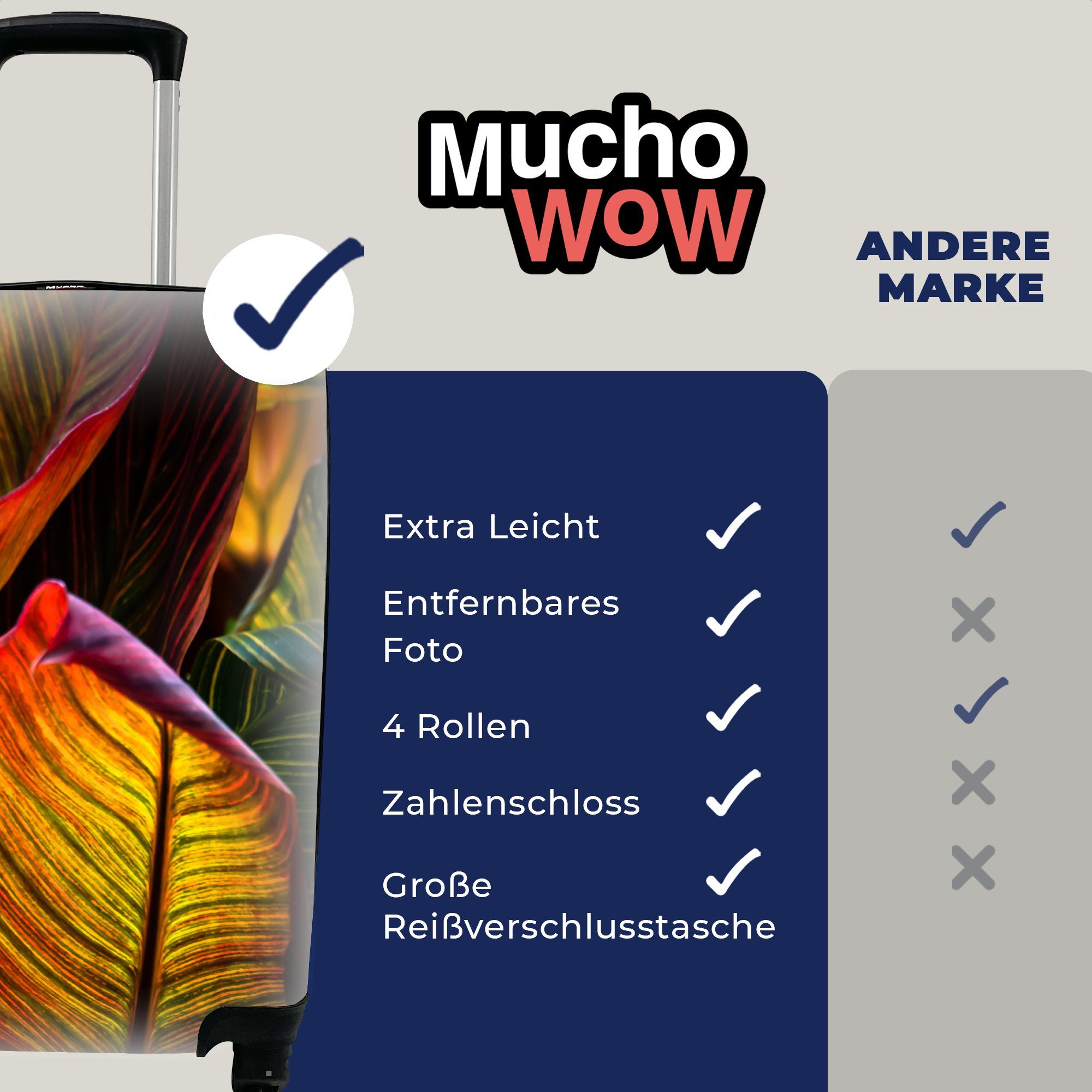 MuchoWow Handgepäckkoffer Handgepäck mit - für - 4 Reisekoffer Farben, rollen, Ferien, Abstrakt Rollen, Reisetasche Blätter Trolley