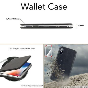 Nalia Smartphone-Hülle Apple iPhone XS Max, Kunstleder Flip Case Hülle mit Magnetverschluss / Klapphülle mit Aufstellfunktion / Kratzfest Book Cover / Stoßfest Rundum Handy-Tasche / Hardcase Klappbar / 360° Etui Komplettschutz / Kickstand Case Handy-Schale Hardcover