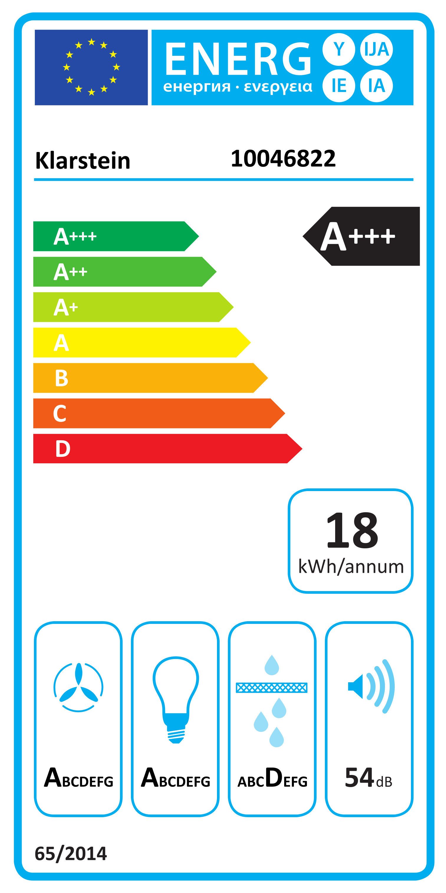 Energieeffizienzklasse: 