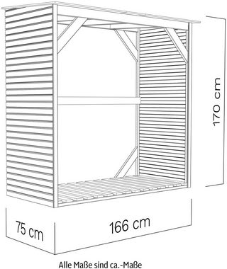 KONIFERA Kaminholzregal Fire 2, BxTxH:166x75x170 cm, Fichte