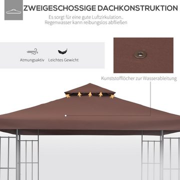 Outsunny Pavillonersatzdach Ersatzdach für Pavillons, mit 1 Seitenteilen, (Set, Partyzelt), BxT: 300x300 cm