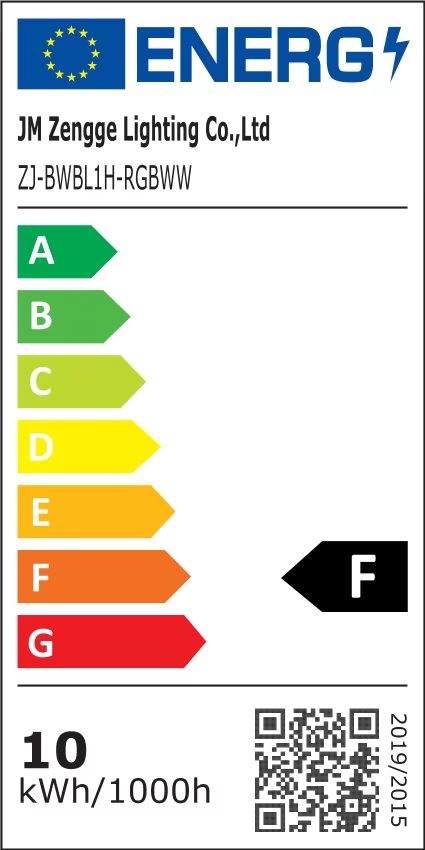 Energieeffizienzklasse: 