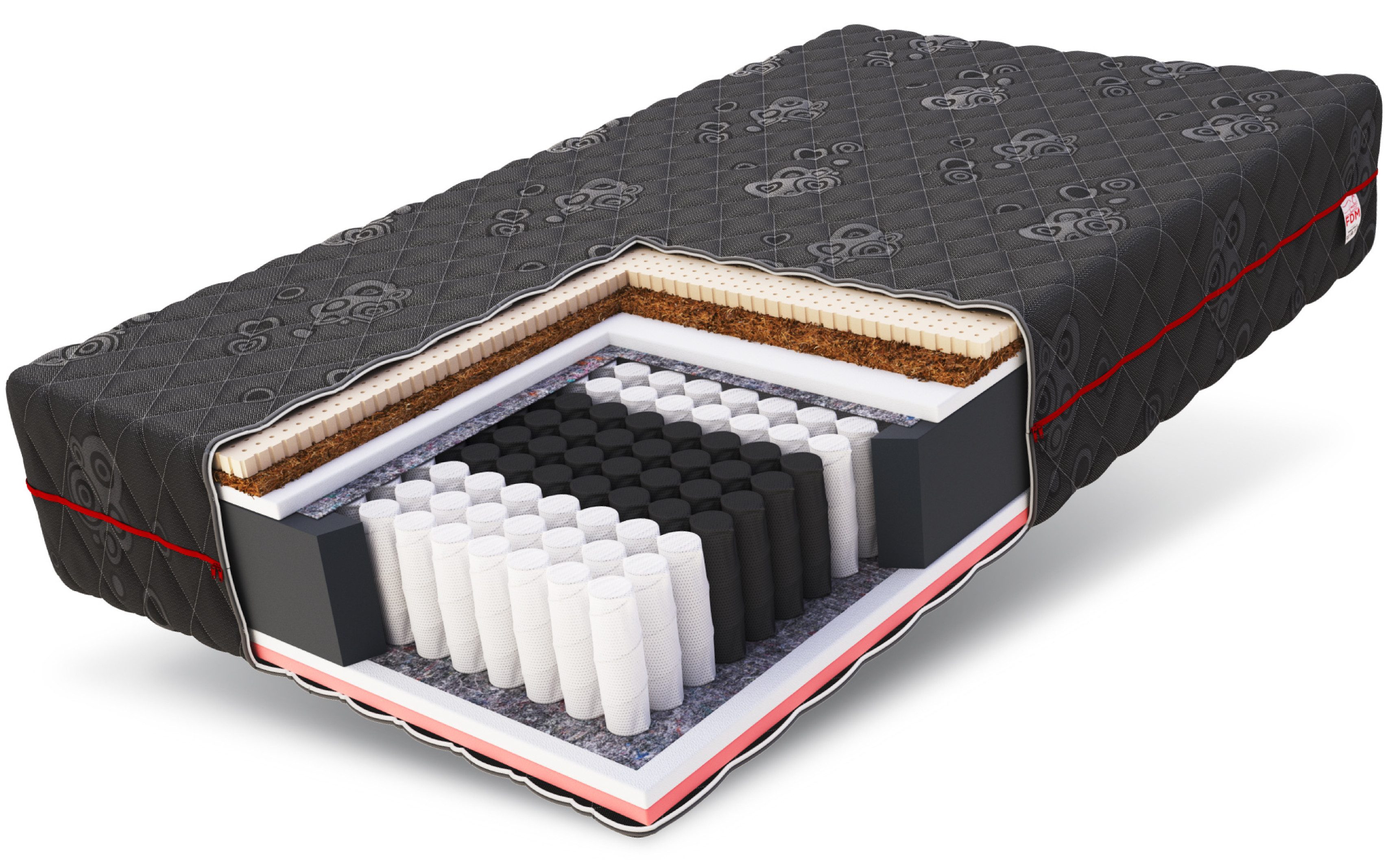 Taschenfederkernmatratze BLACK MAX 90x200, 140x200, 180x200 günstig online kaufen