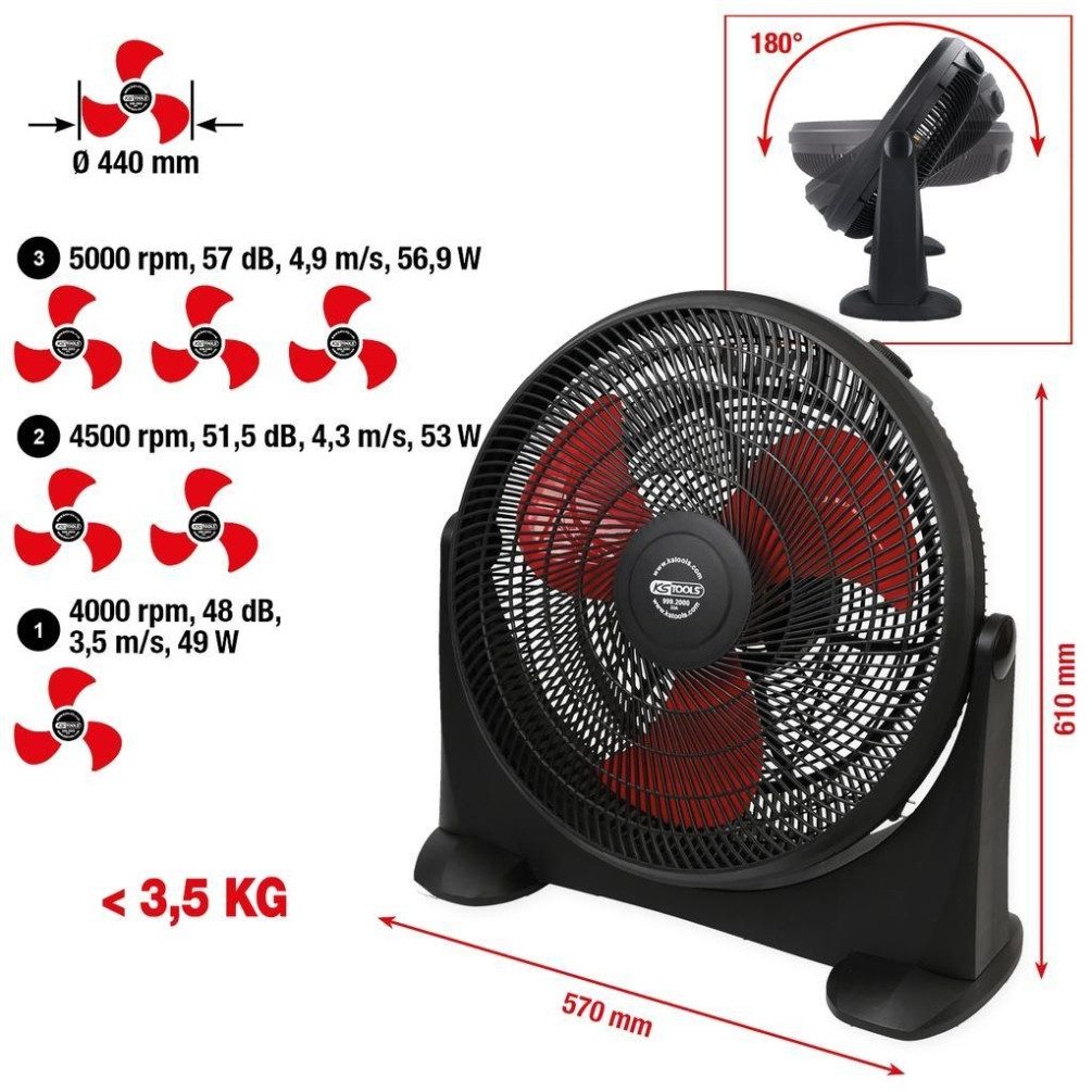KS Tools Standventilator günstig online kaufen