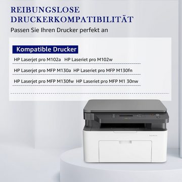 MOOHO Tonerpatrone 1 Kompatible für HP MFP M130 nw M130 fw mit Chip CF217A 17A, (Laserjet Pro M102a M102w)