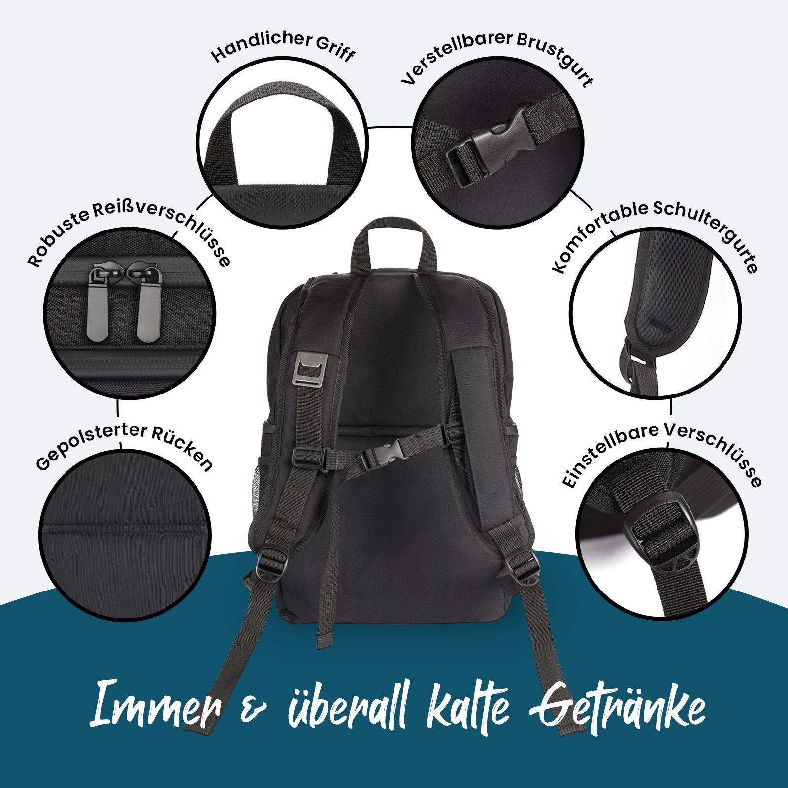 Sunflake Kühltasche Rucksack - 28 l Kühlrucksack – Bild 3 von 5