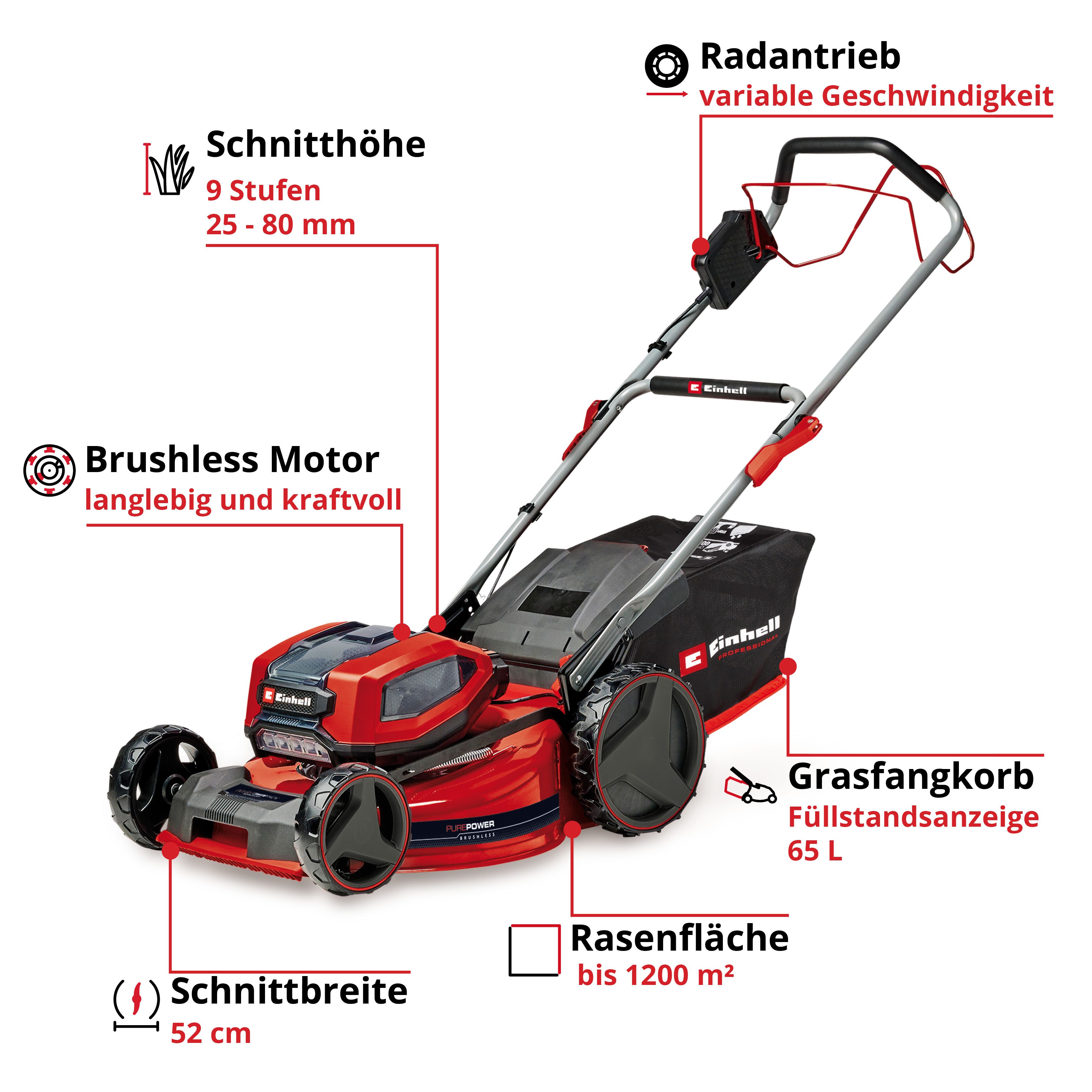 Einhell Akkurasenmäher GP-CM 36/52 S Li BL (4x5,2Ah), 52 cm Schnittbreite, 4 x 5,2 Ah Plus Akkus und 2 Twincharger