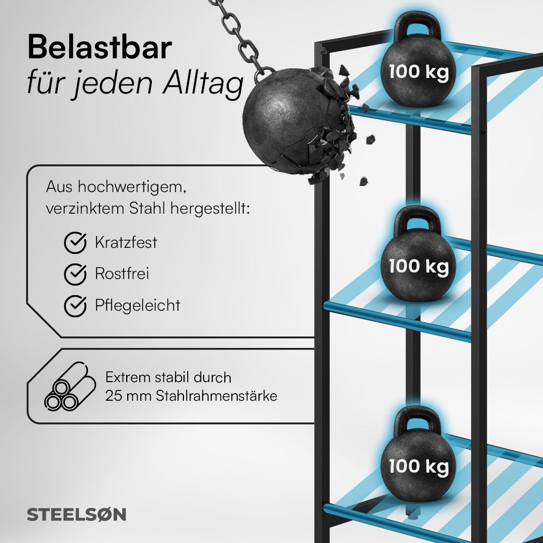 STEELSØN Flaschenregal Mystra in schwarz, Getränkekistenregal aus Stahl für 3 Kisten, auch verfügbar für 2 oder 6 Kisten