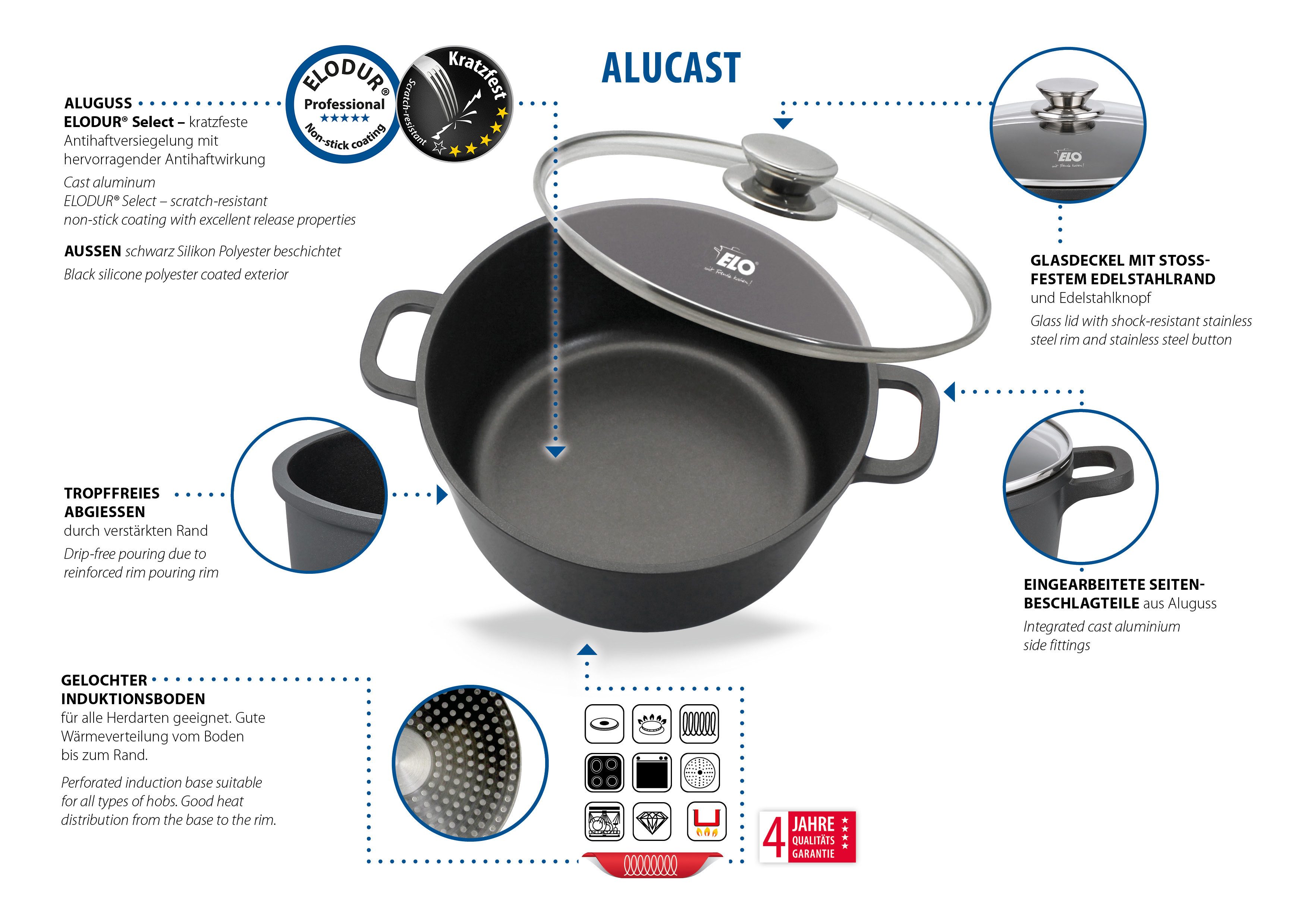 Elo Kochtopf Alucast, Aluminiumguss (1-tlg), Induktion