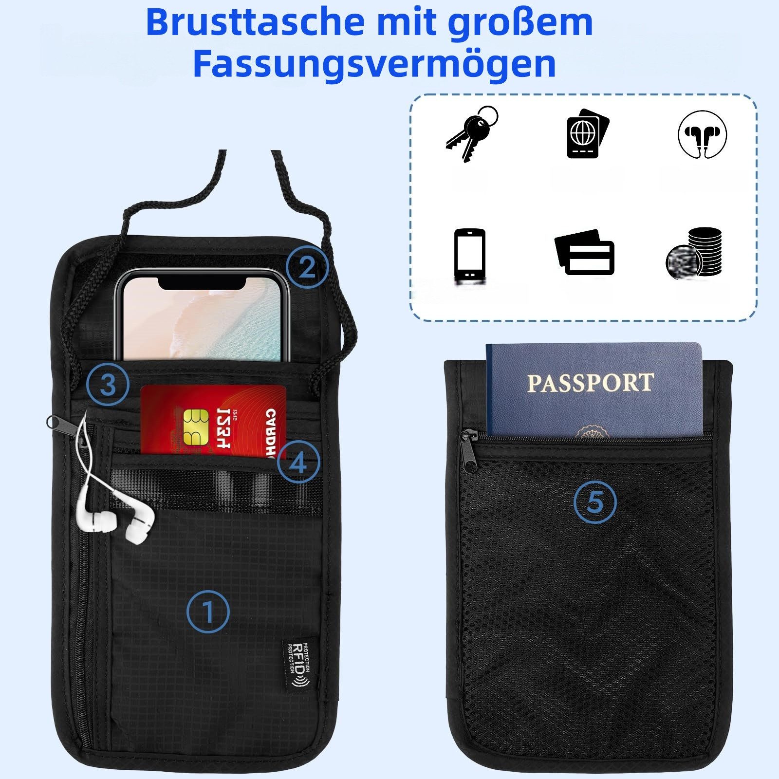 FOUORTUNATE-BEE Brustbeutel RFID-Schutz Brusttasche – Wasserfester, Diebstahlsicherer Travel Bag