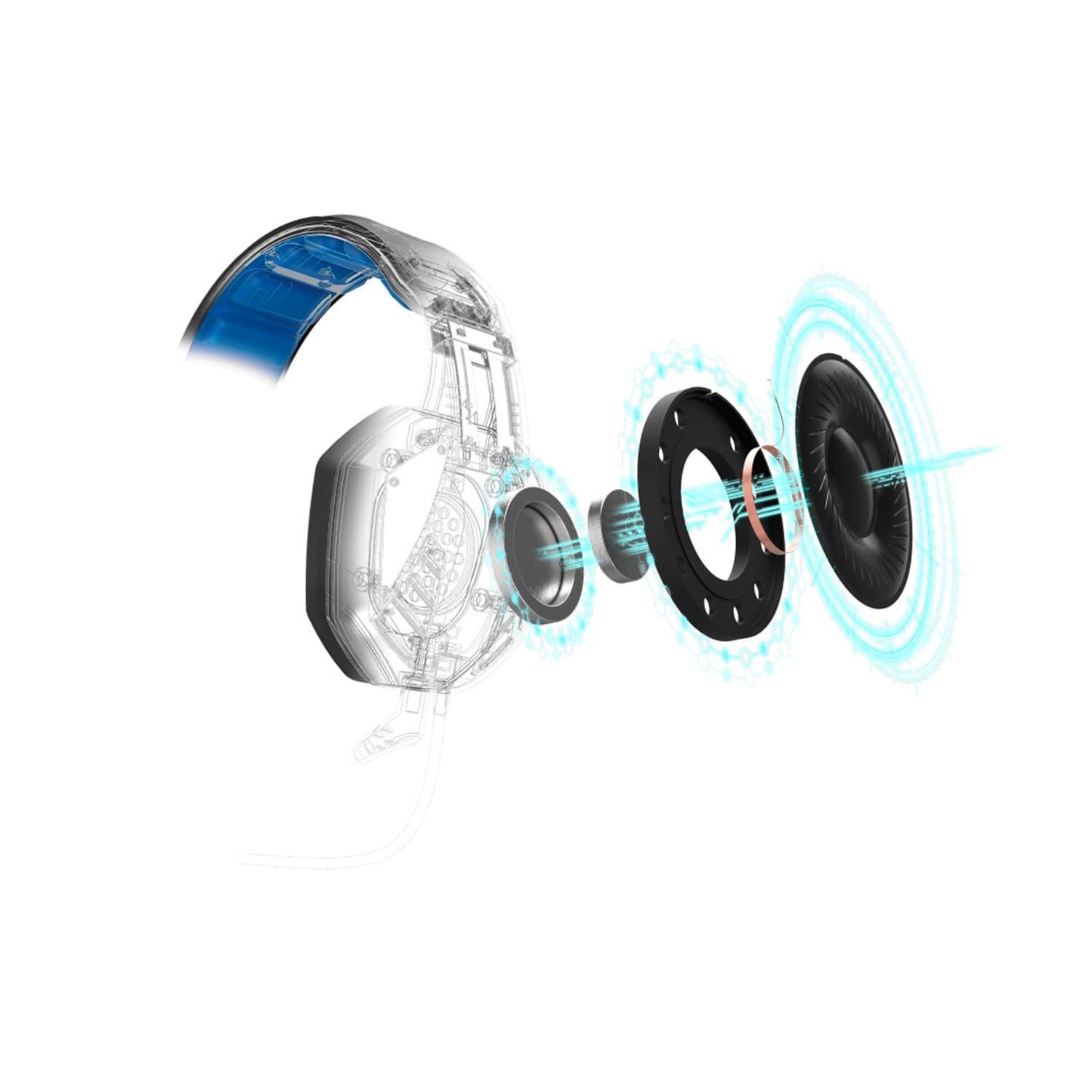 Gaming-Headset Gaming-Headset 310" Lautstärkeregler) Hama Bügelmikrofon, uRage (flexibles "SoundZ