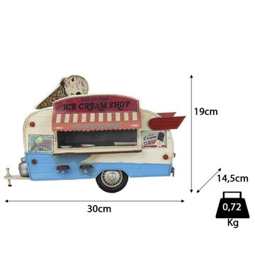 Moritz Dekoobjekt Blech-Deko Ice-Cream Stand Anhänger Wohnwagen, Modell Nostalgie Antik-Stil Retro Blechmodell Miniatur Nachbildung