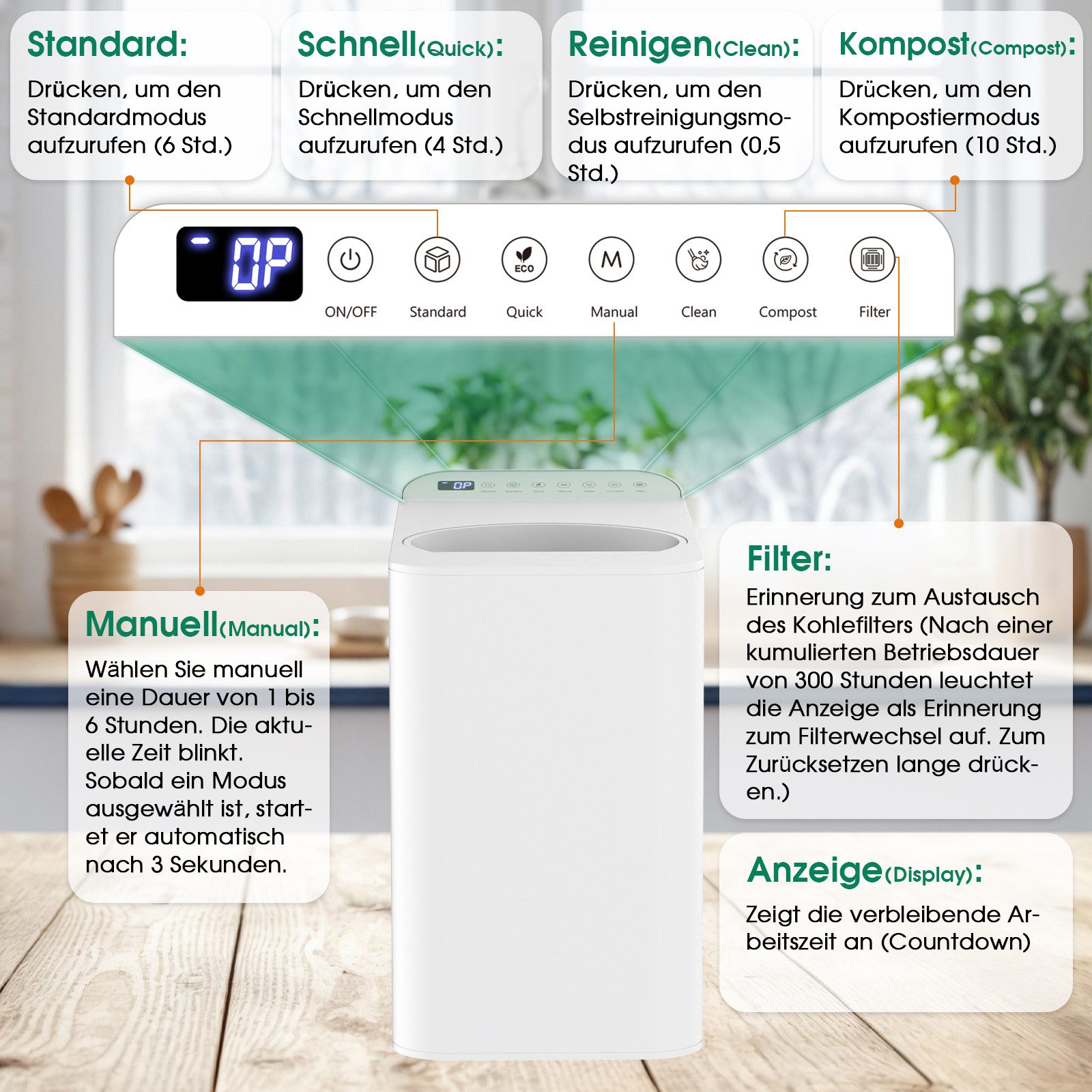 Rebonique Komposter Elektrischer Komposter mit Auto/Manual, Aktivkohlefiltern Geruchloser, 3L, 90% Abfall-zu-Dünger-Umwandlung – Bild 4 von 5